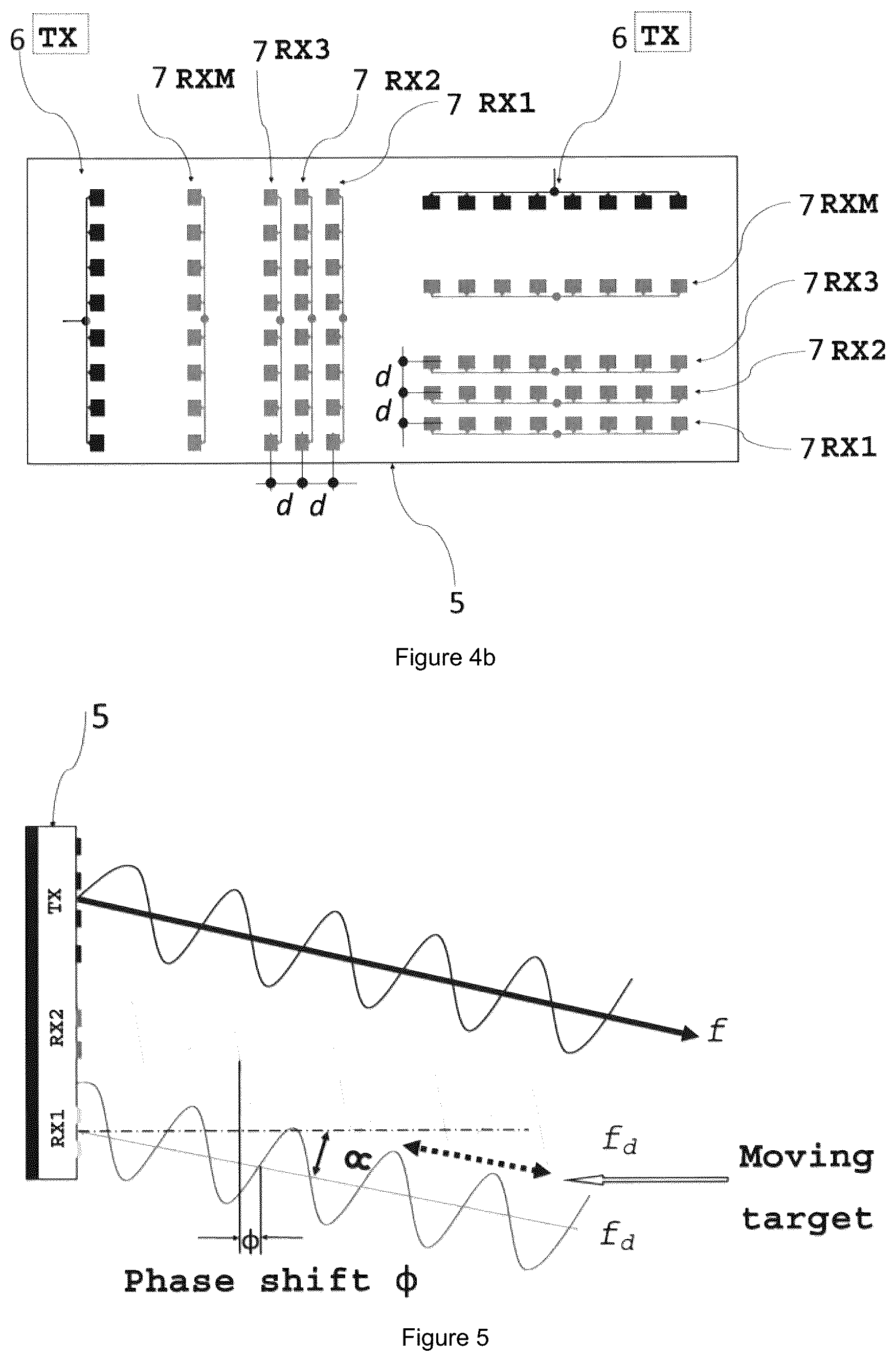 Patent US12366473 Figure 5 – Non-invasive open channel flow meter