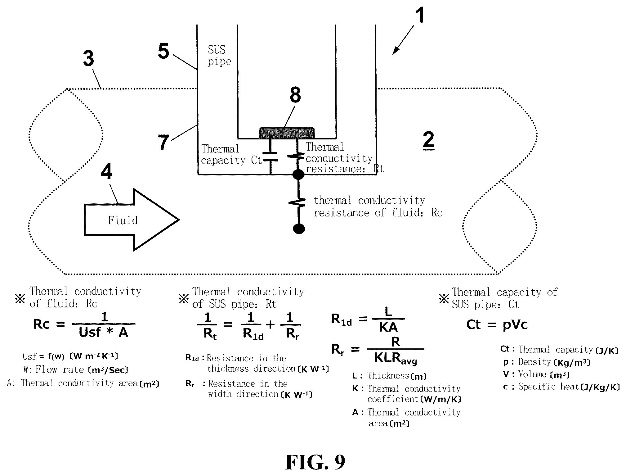 Patent US12366474 Figure 9 – Thermal type flowmeter