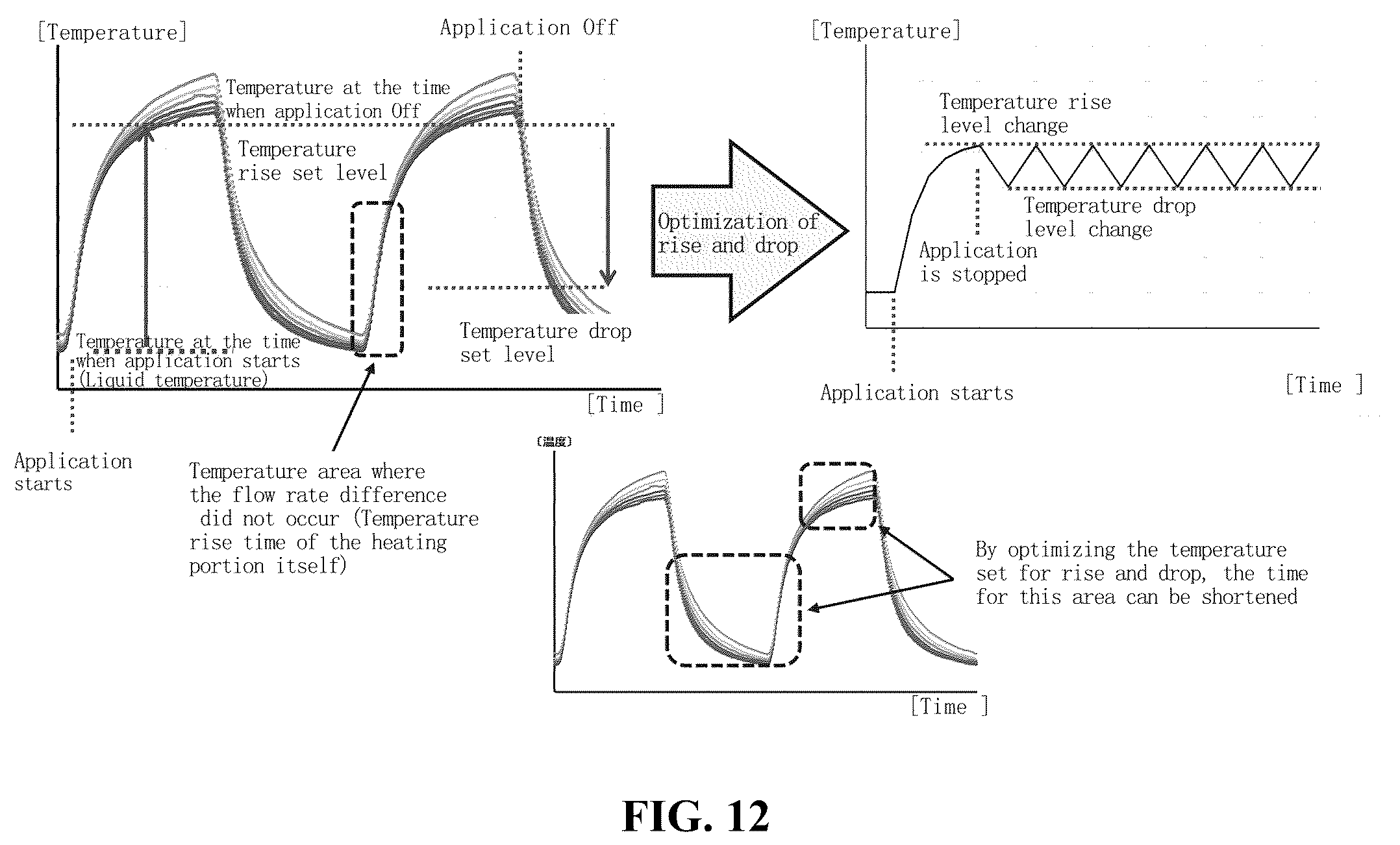 Patent US12366474 Figure 12 – Thermal type flowmeter