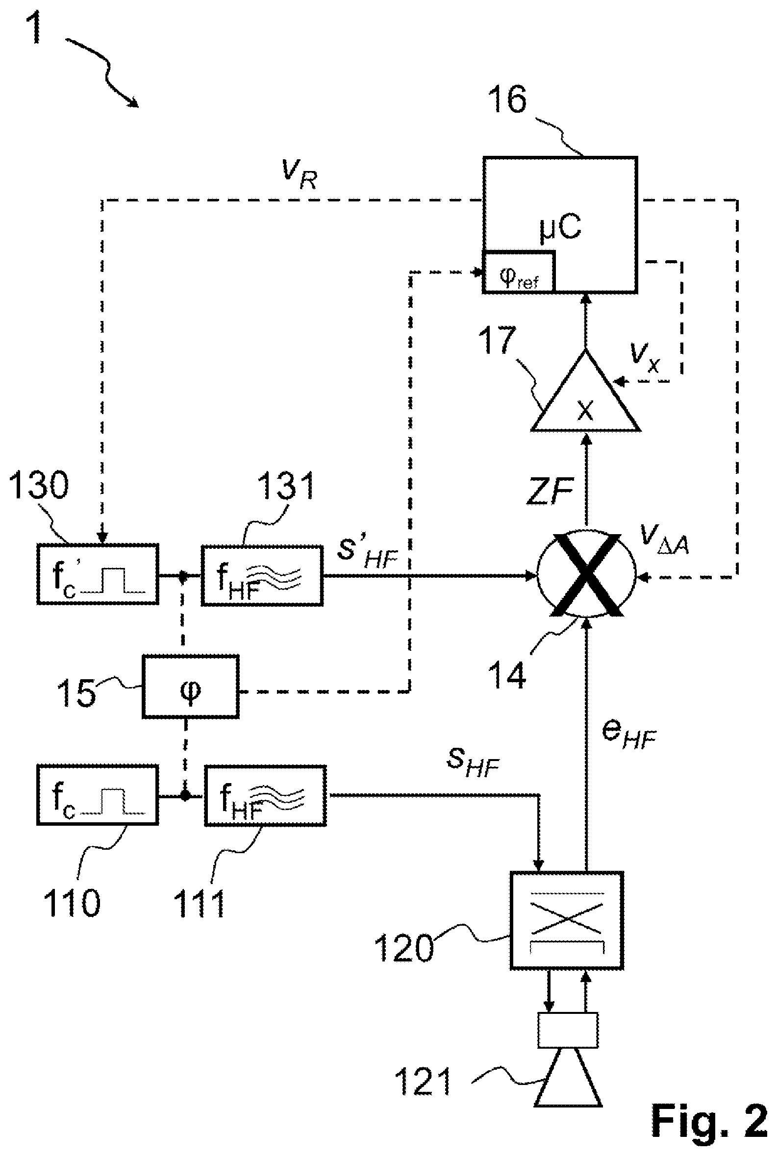 Patent US12366475 Figure 2 – Fill level measurement device