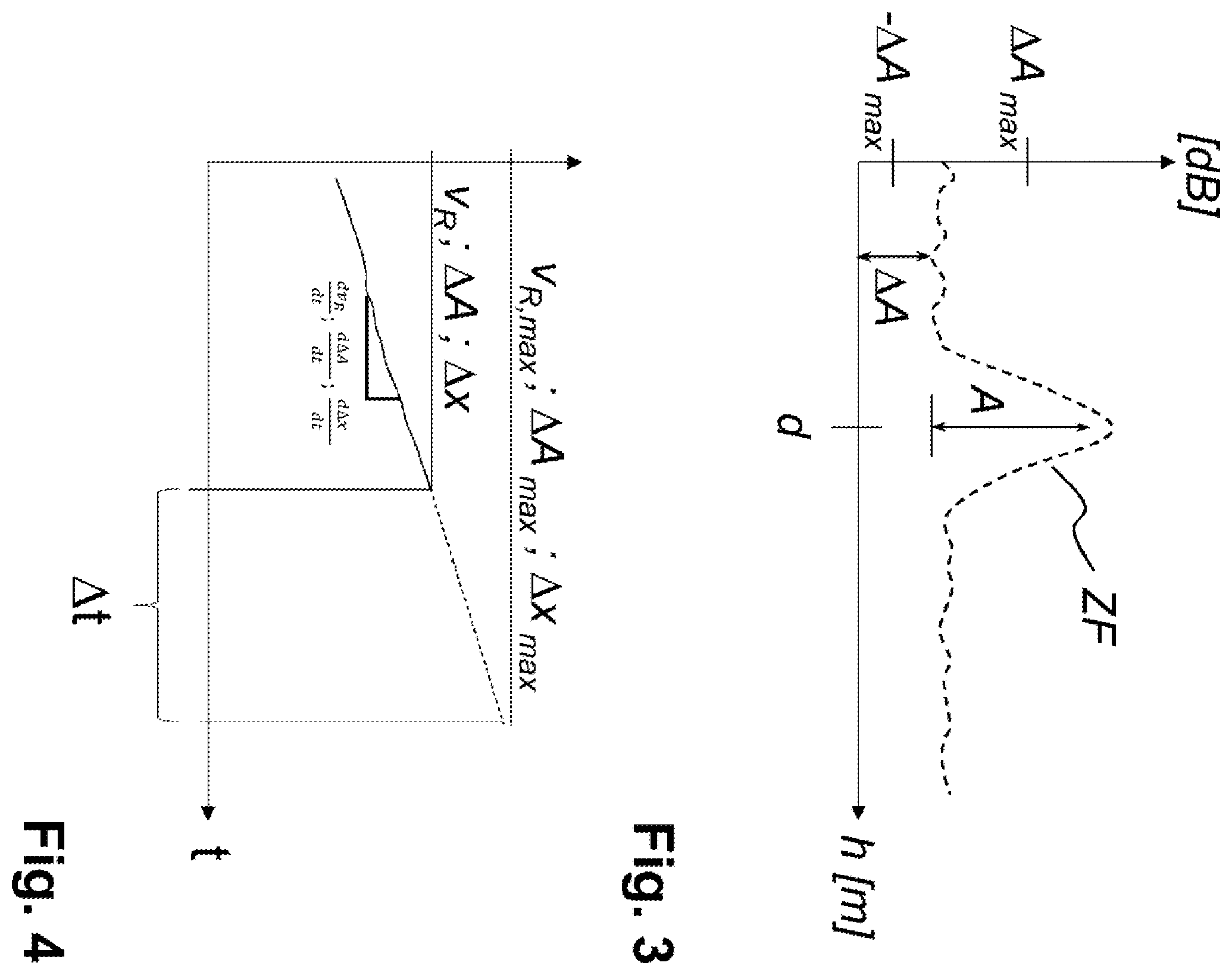 Patent US12366475 Figure 3 – Fill level measurement device