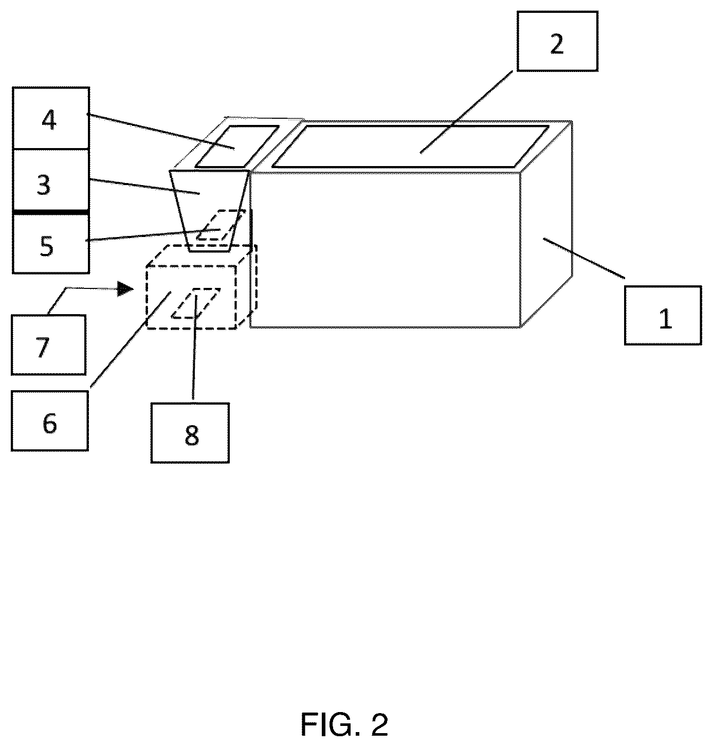 Patent US12366476 Figure 2 – Automated, oxygen-purged food service and integrated food containers
