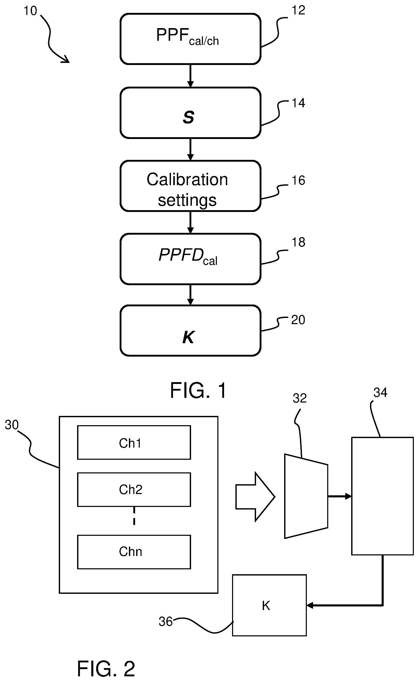 Patent US12366479 Figure 1 – Lighting system calibration