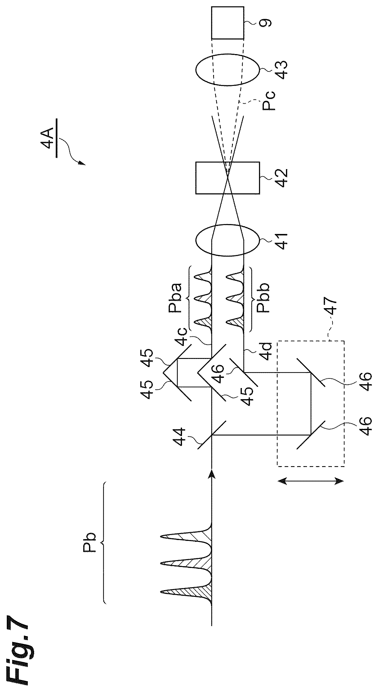 Patent US12366480 Figure 7 – Dispersion measurement apparatus and dispersion measurement method