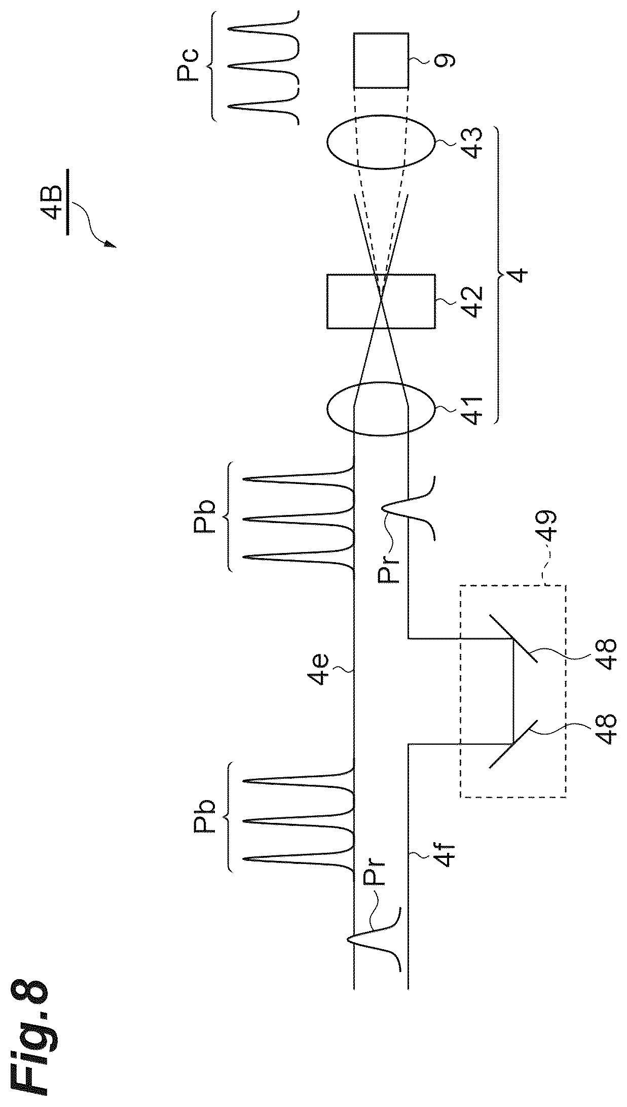 Patent US12366480 Figure 8 – Dispersion measurement apparatus and dispersion measurement method