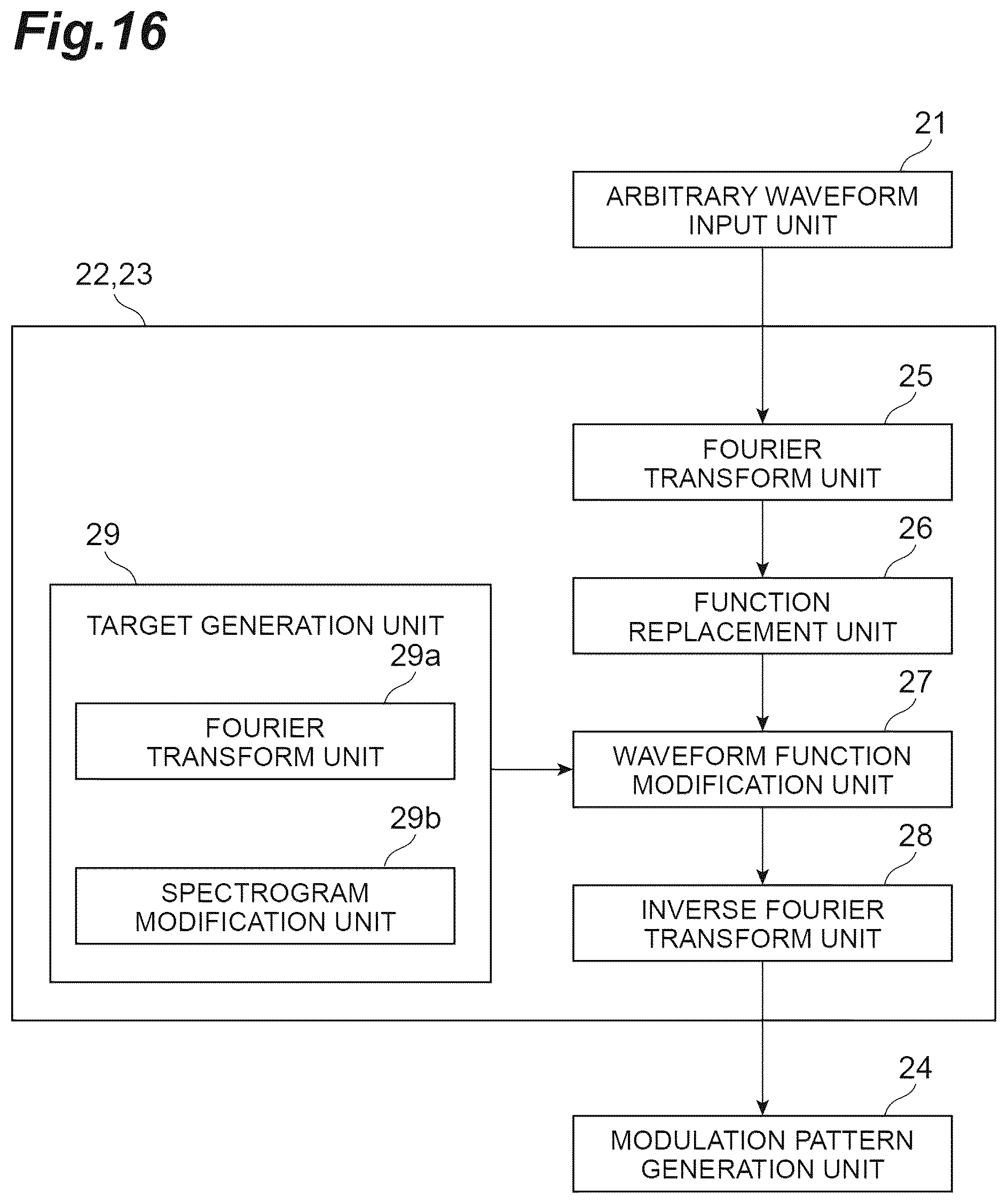 Patent US12366480 Figure 16 – Dispersion measurement apparatus and dispersion measurement method
