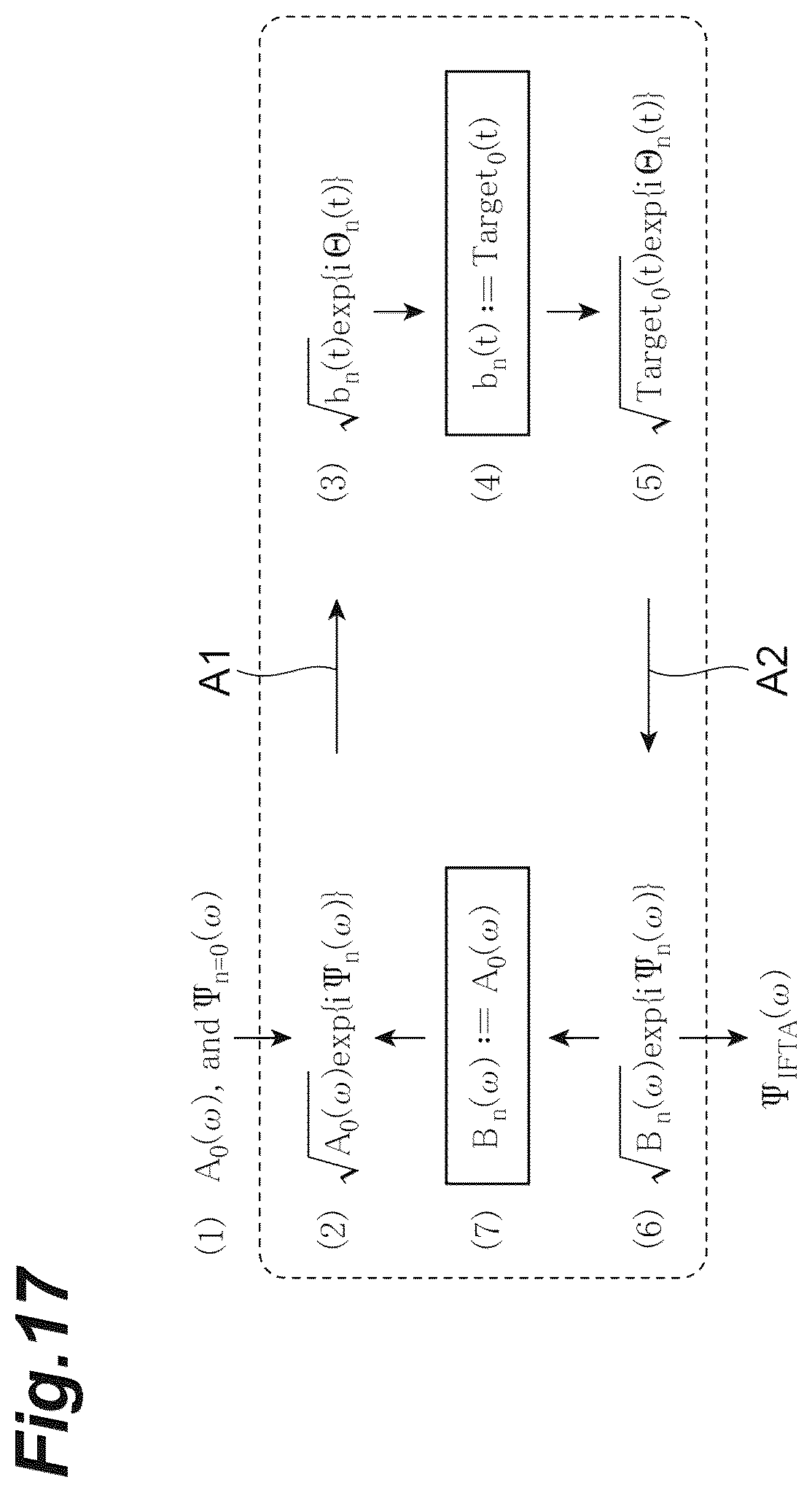 Patent US12366480 Figure 17 – Dispersion measurement apparatus and dispersion measurement method