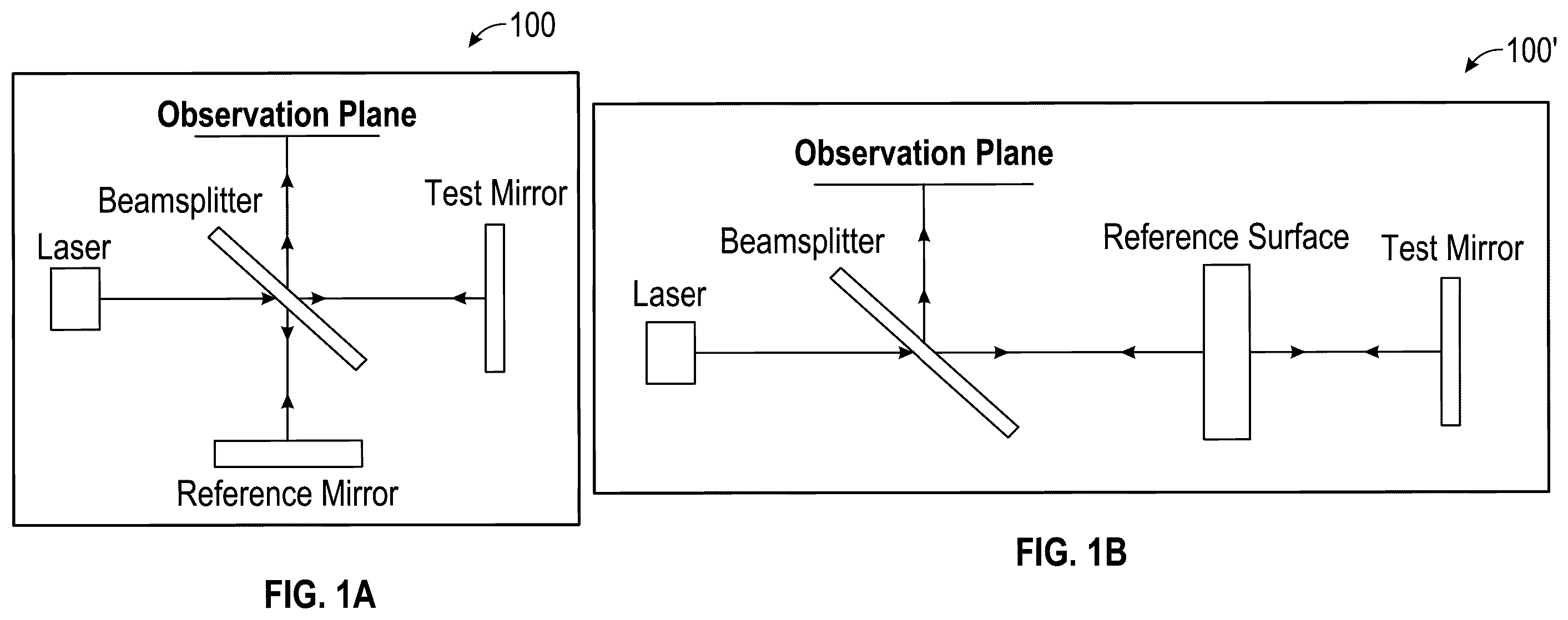 Patent US12366483 Figure 1 – Wavefront sensors with irregular aperture masks, diffusers, and cameras, and methods of making and using the same