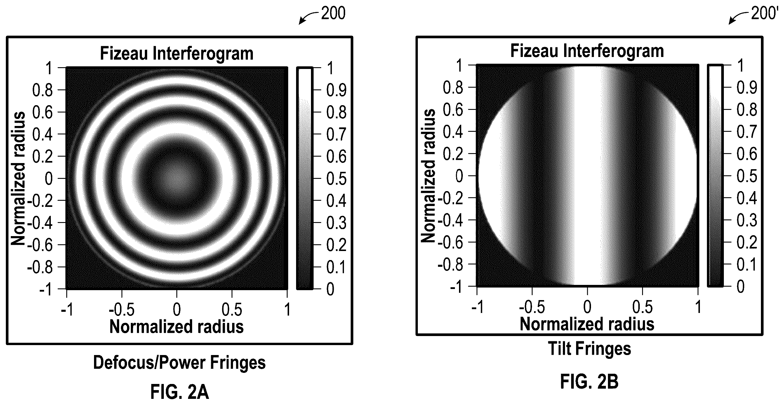 Patent US12366483 Figure 2 – Wavefront sensors with irregular aperture masks, diffusers, and cameras, and methods of making and using the same