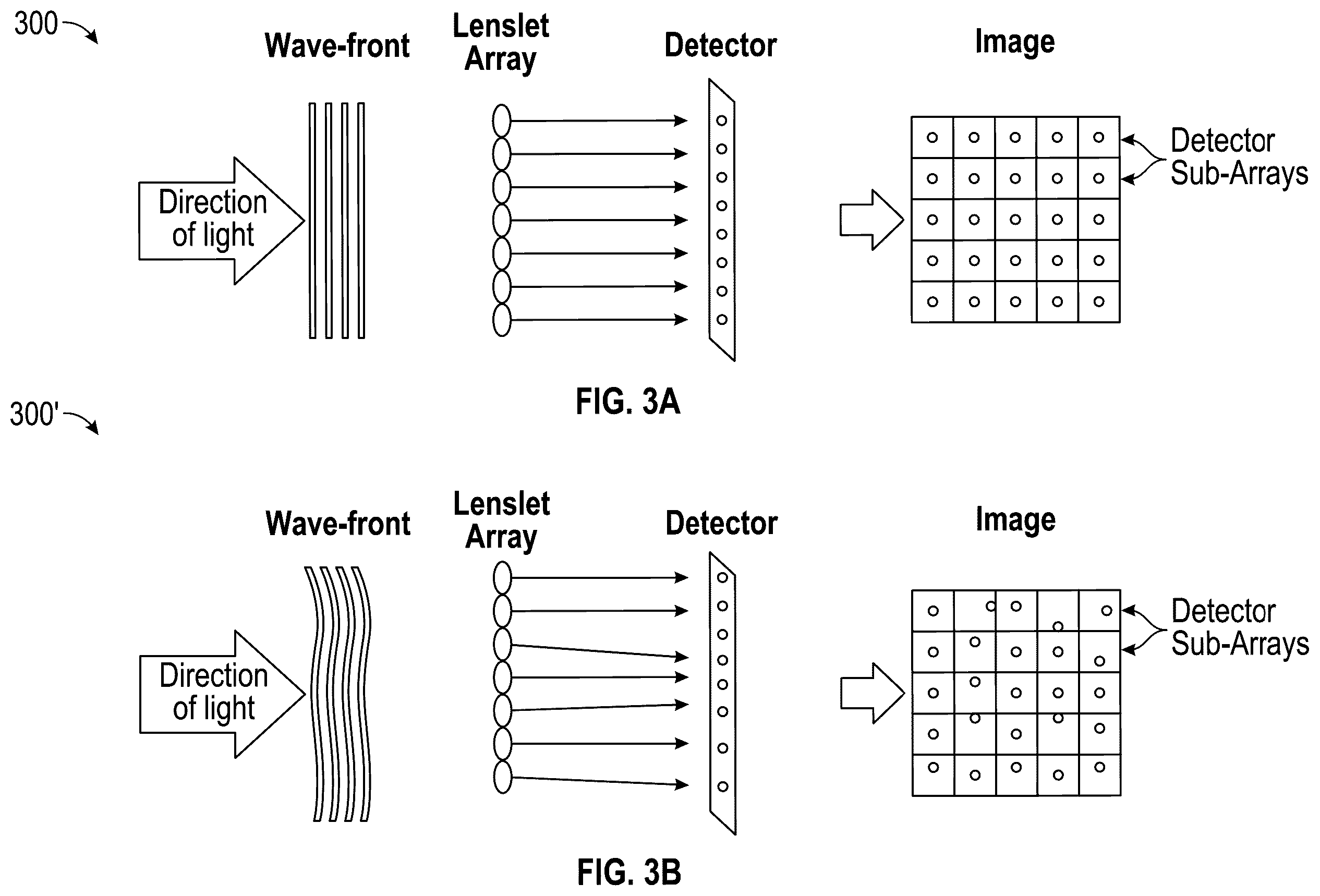 Patent US12366483 Figure 3 – Wavefront sensors with irregular aperture masks, diffusers, and cameras, and methods of making and using the same