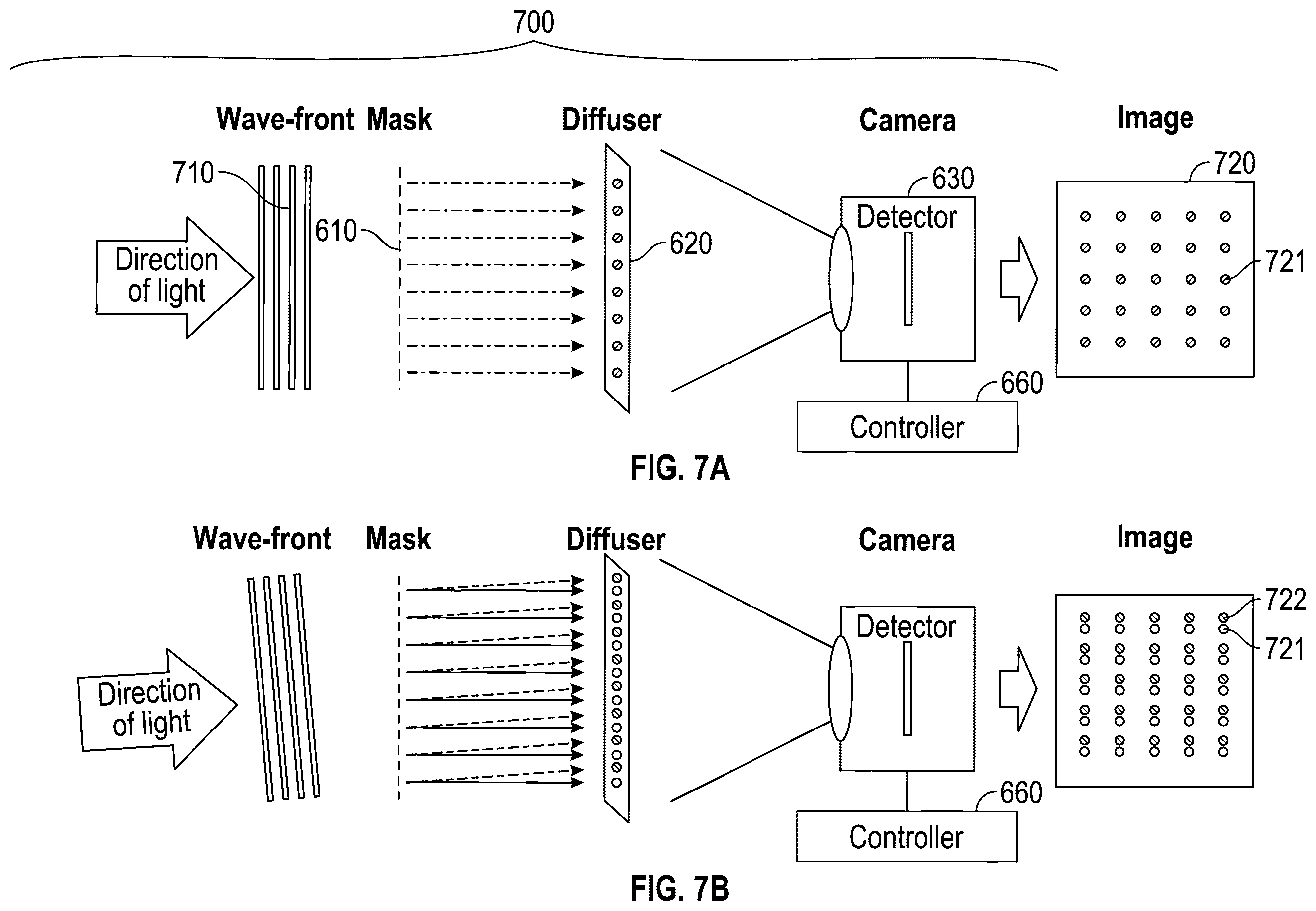 Patent US12366483 Figure 7 – Wavefront sensors with irregular aperture masks, diffusers, and cameras, and methods of making and using the same