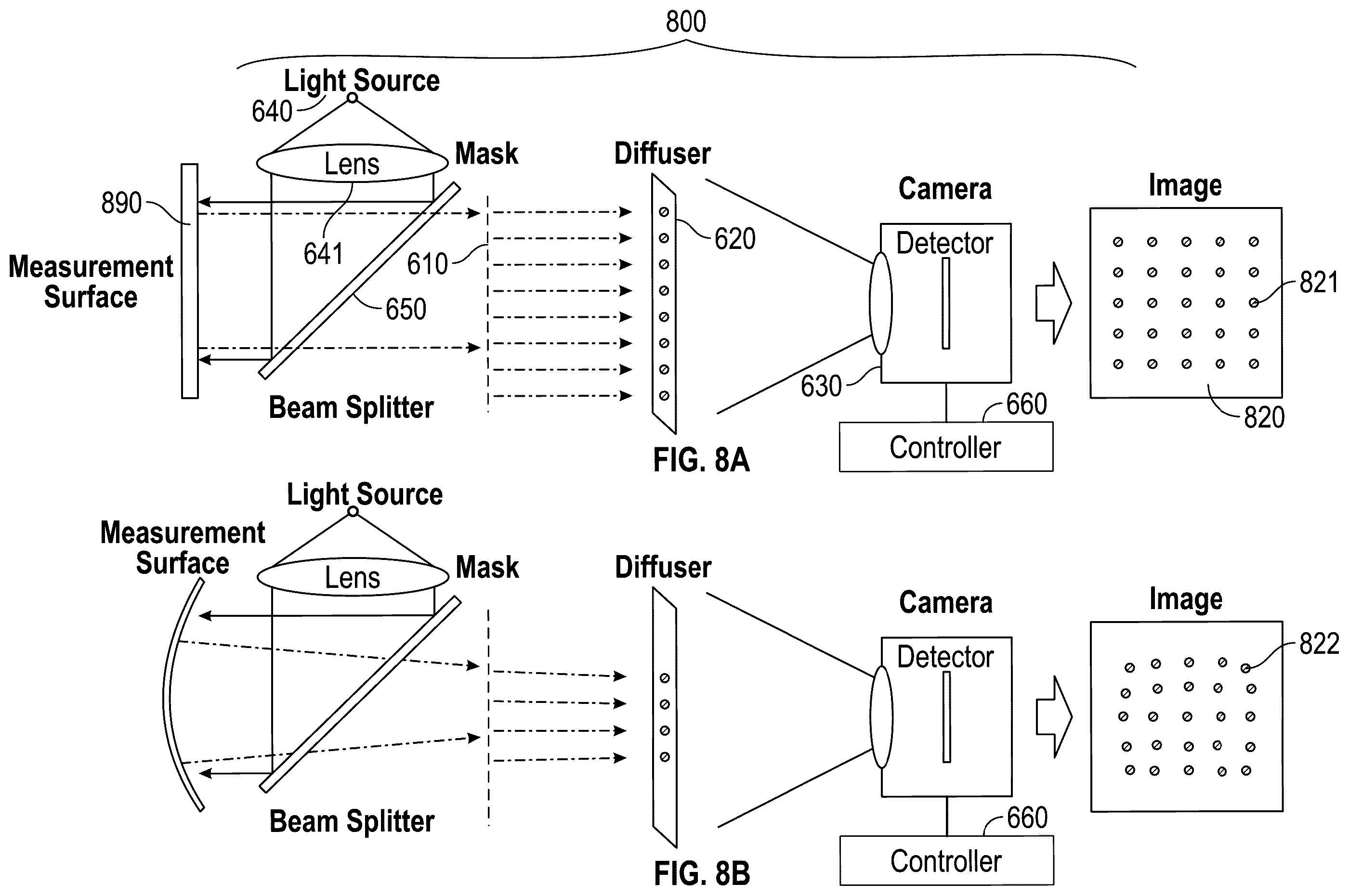 Patent US12366483 Figure 8 – Wavefront sensors with irregular aperture masks, diffusers, and cameras, and methods of making and using the same