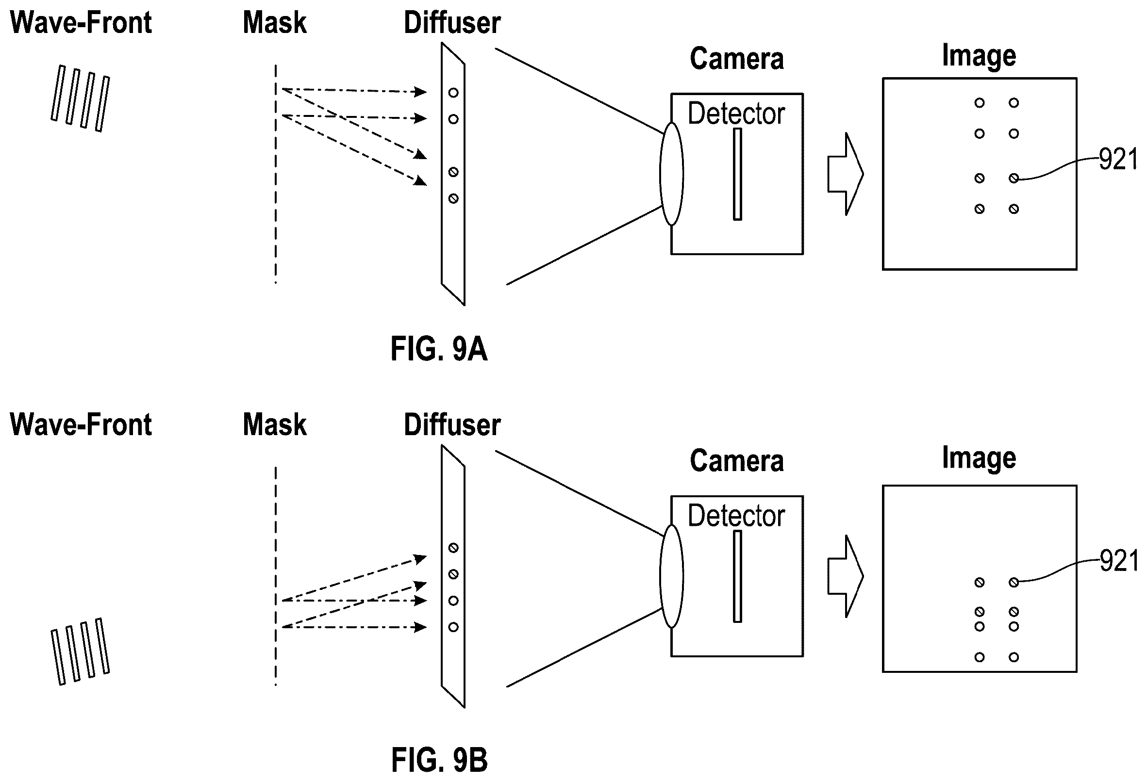 Patent US12366483 Figure 9 – Wavefront sensors with irregular aperture masks, diffusers, and cameras, and methods of making and using the same