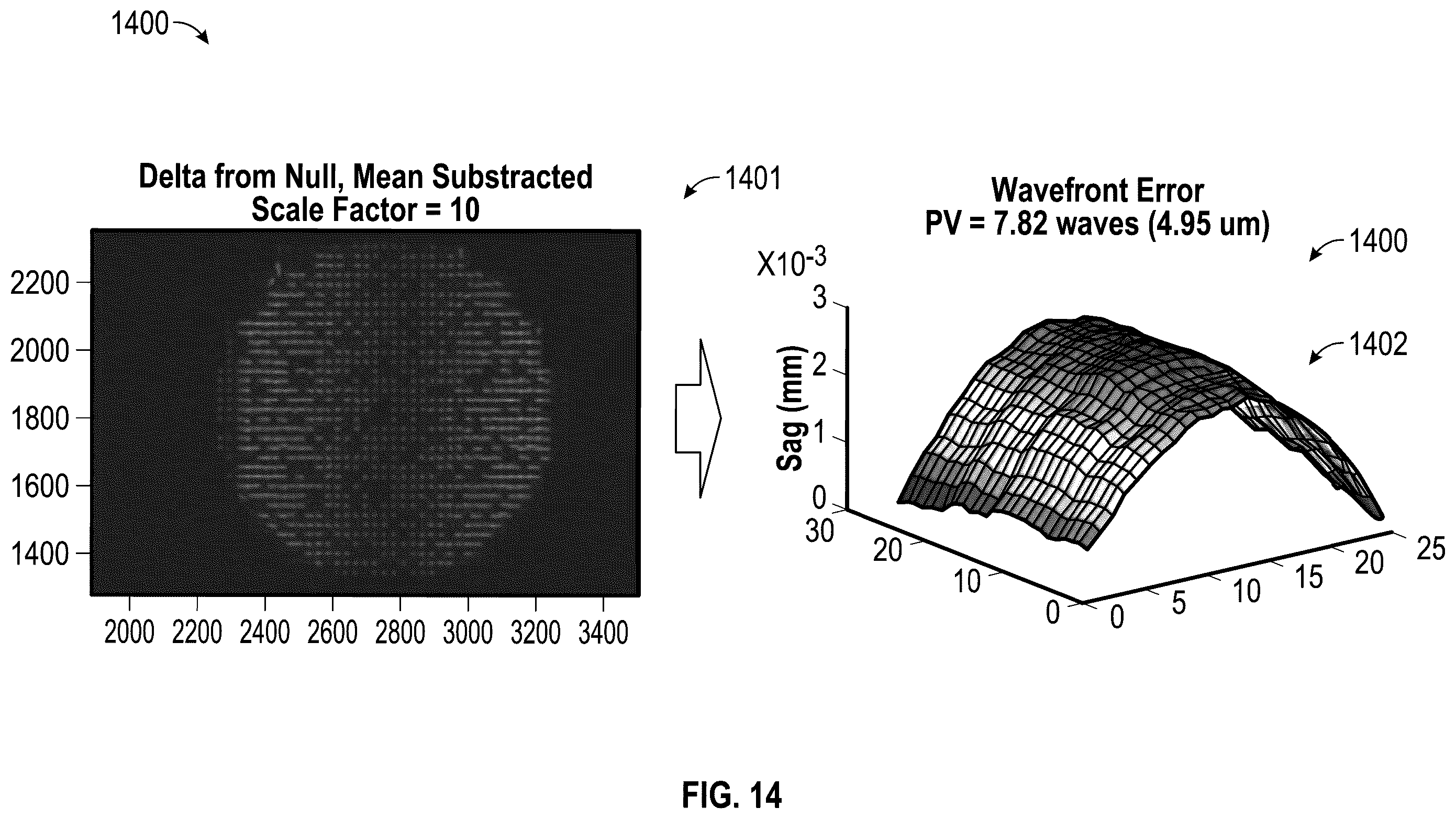 Patent US12366483 Figure 14 – Wavefront sensors with irregular aperture masks, diffusers, and cameras, and methods of making and using the same