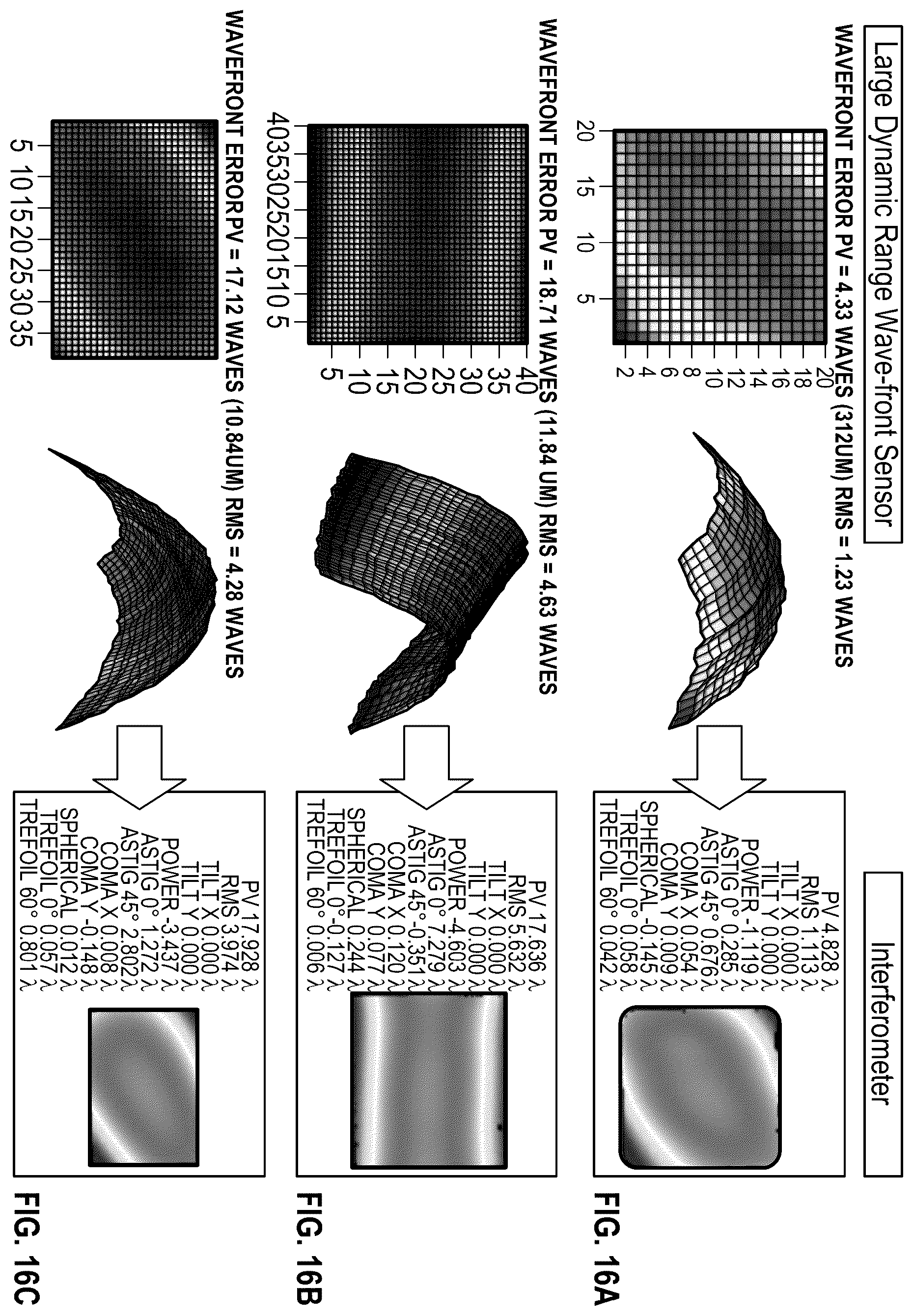 Patent US12366483 Figure 16 – Wavefront sensors with irregular aperture masks, diffusers, and cameras, and methods of making and using the same