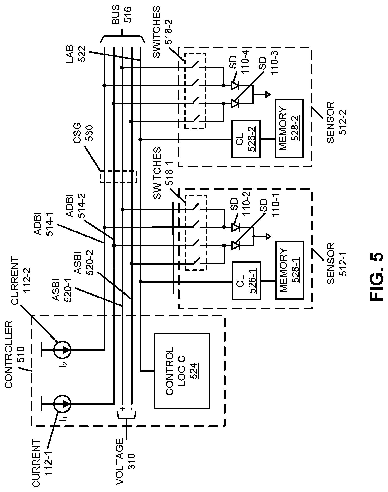 Patent US12366486 Figure 4 – Multi-sensing PTAT for multiple-location temperature sensing