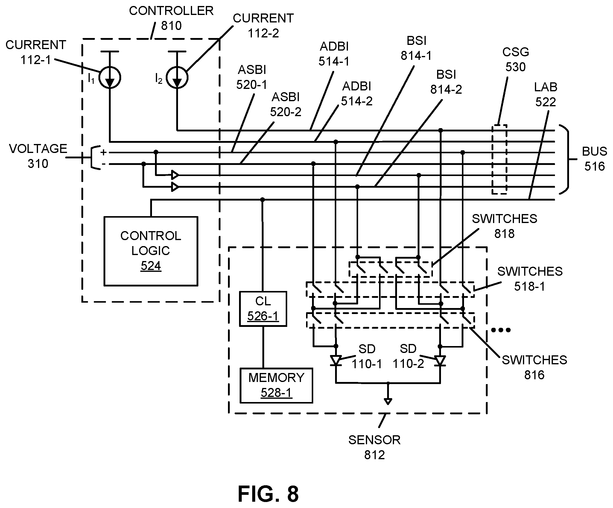 Patent US12366486 Figure 7 – Multi-sensing PTAT for multiple-location temperature sensing