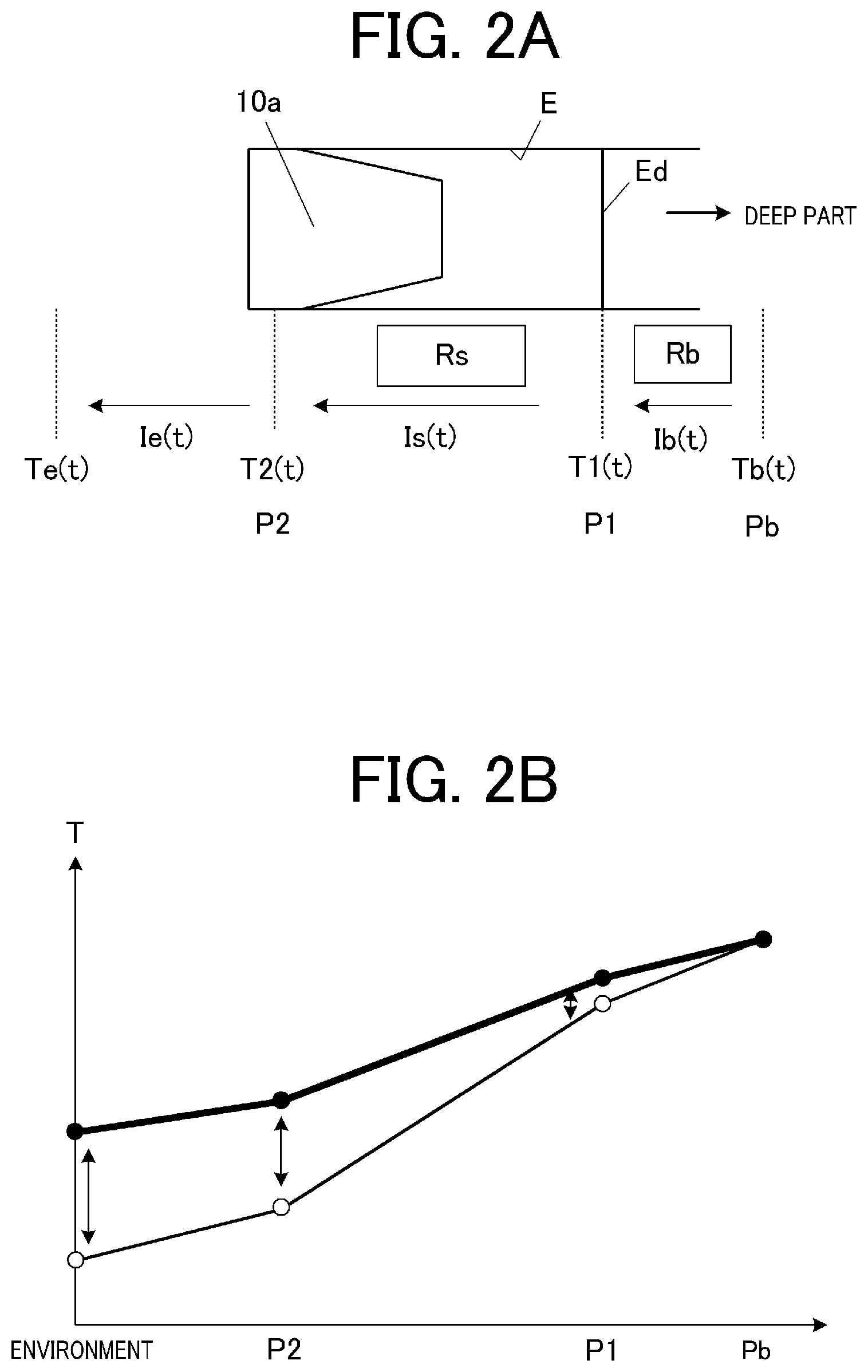 Patent US12366487 Figure 2 – Temperature estimation apparatus, temperature estimation method and storage medium