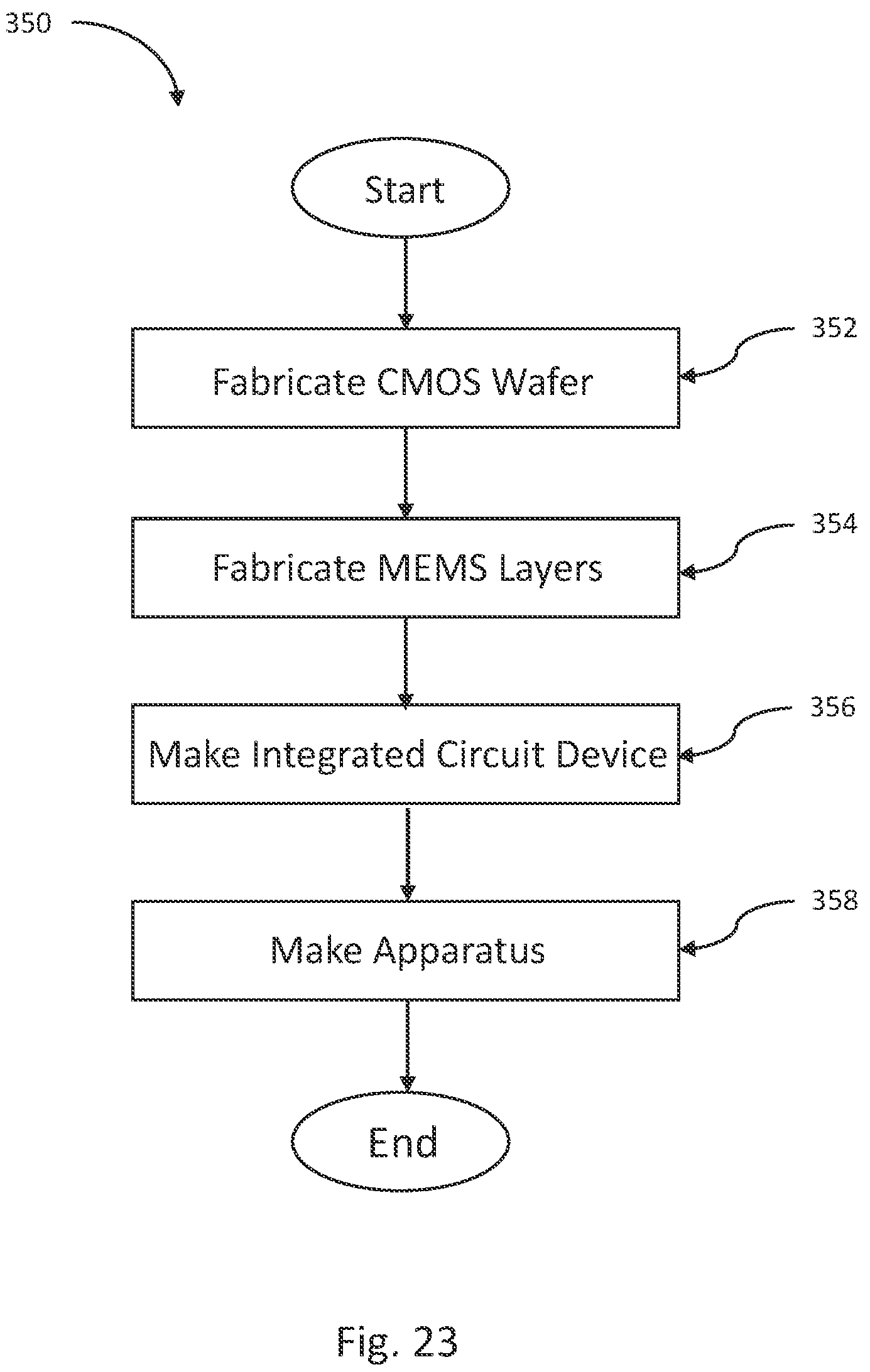 Patent US12366489 Figure 17 – Force-measuring and touch-sensing integrated circuit device