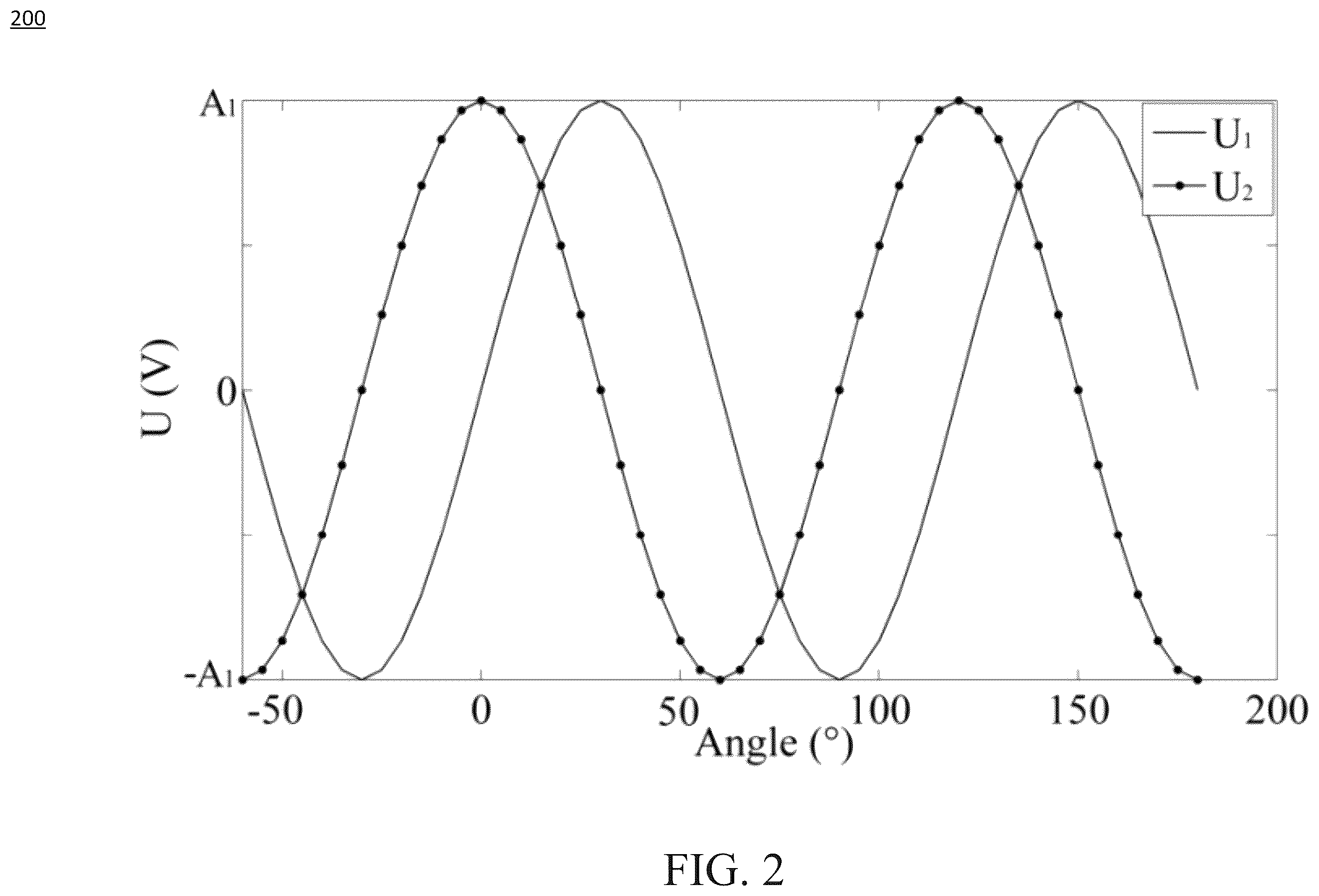 Patent US12366491 Figure 2 – Inductive torque sensor for rotating shifts