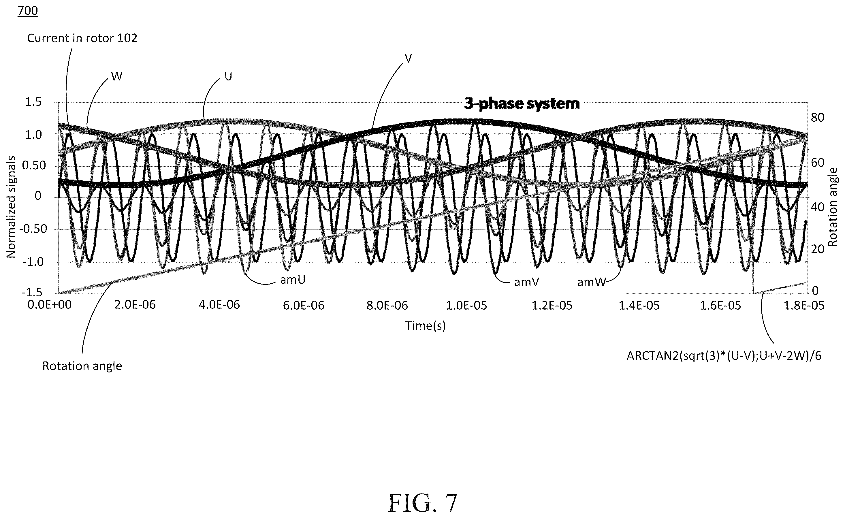 Patent US12366491 Figure 7 – Inductive torque sensor for rotating shifts