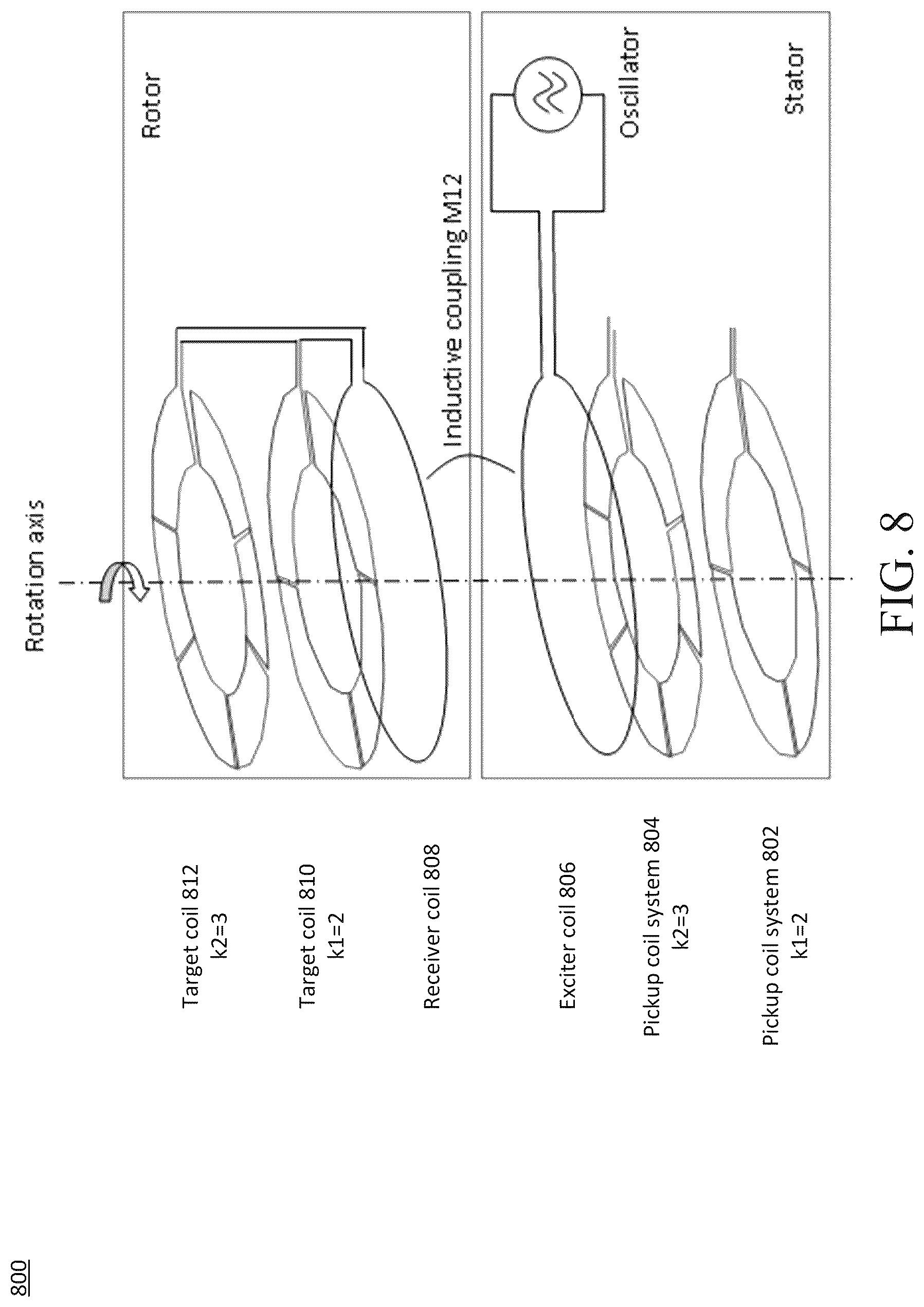 Patent US12366491 Figure 8 – Inductive torque sensor for rotating shifts