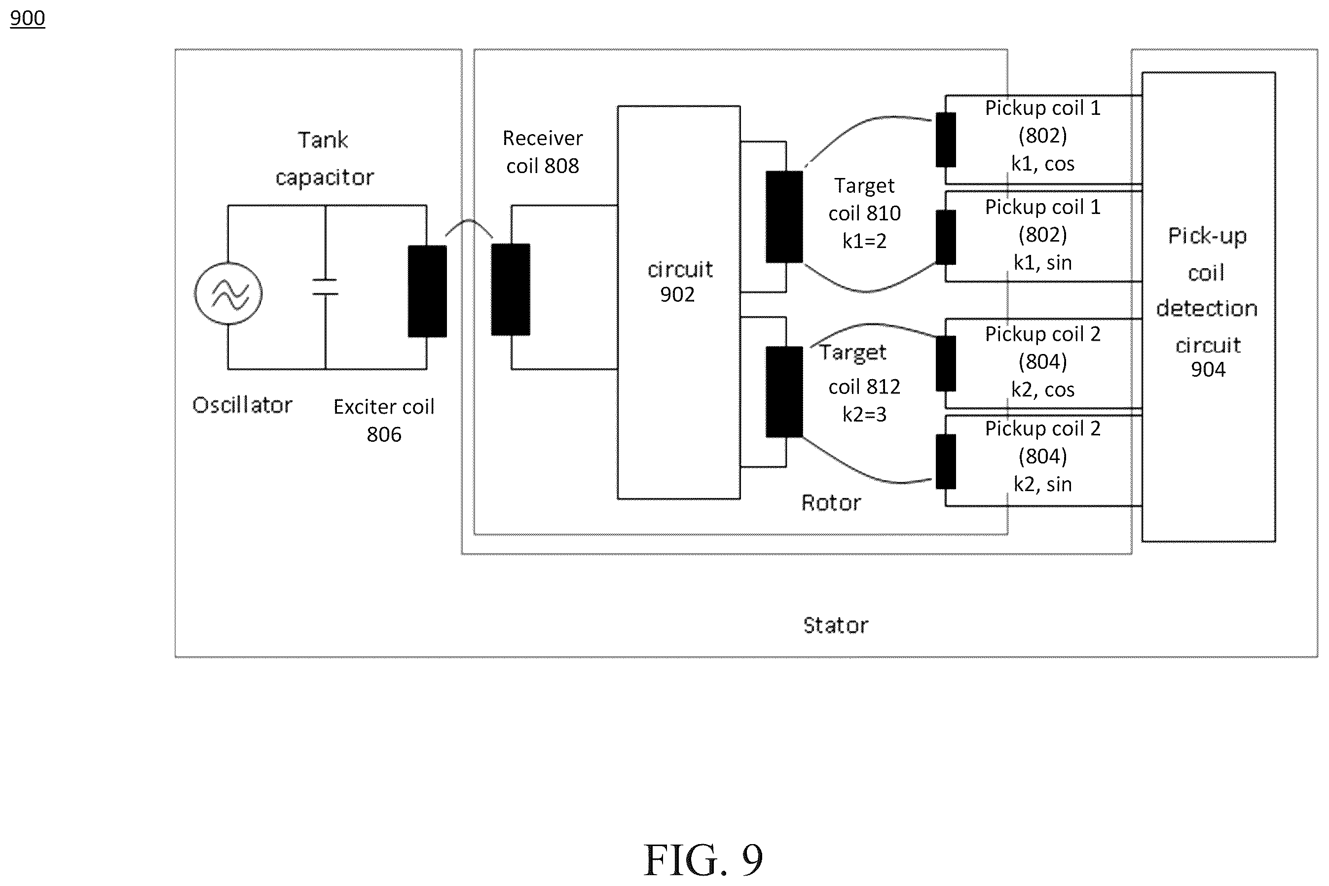 Patent US12366491 Figure 9 – Inductive torque sensor for rotating shifts