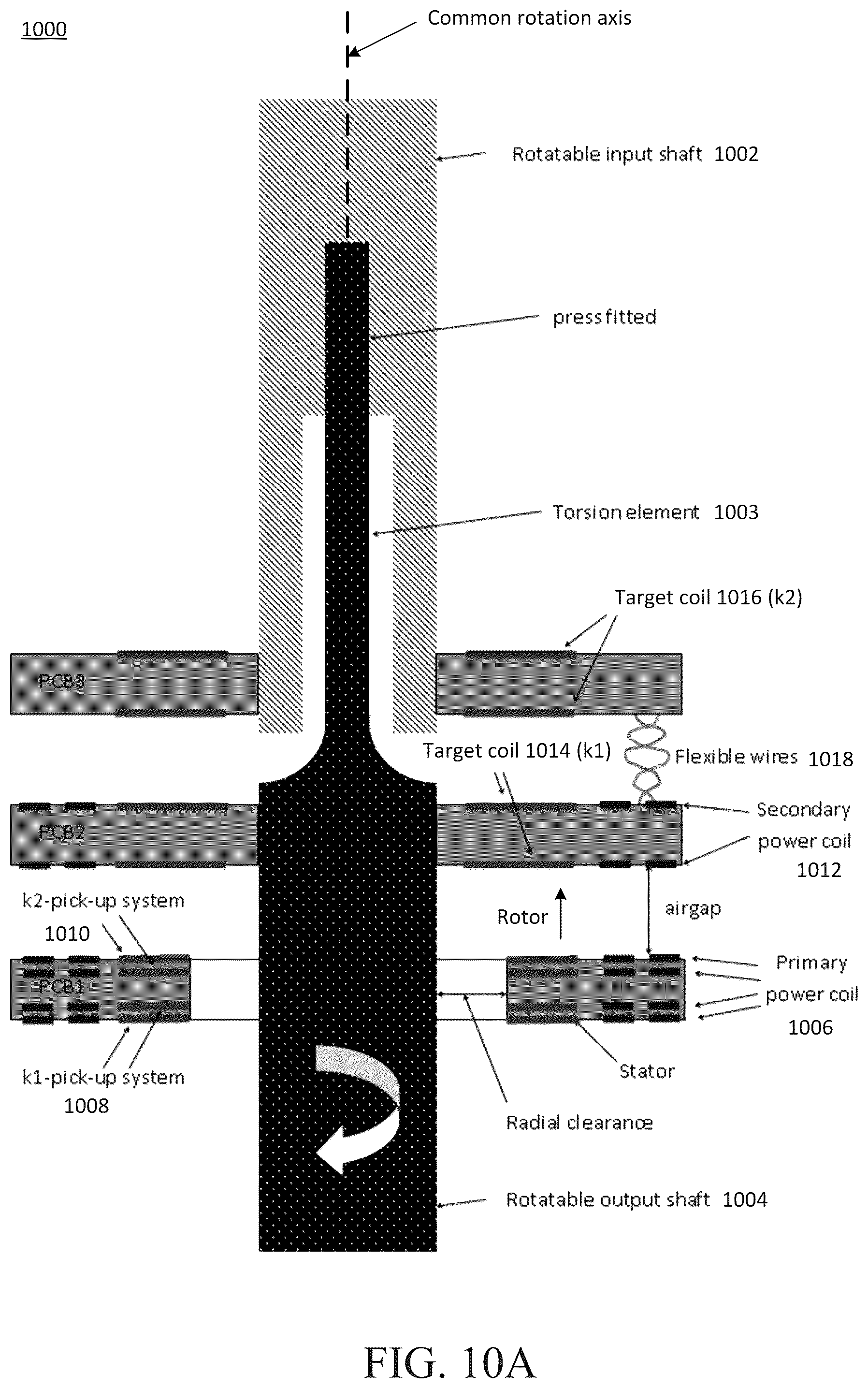 Patent US12366491 Figure 10 – Inductive torque sensor for rotating shifts