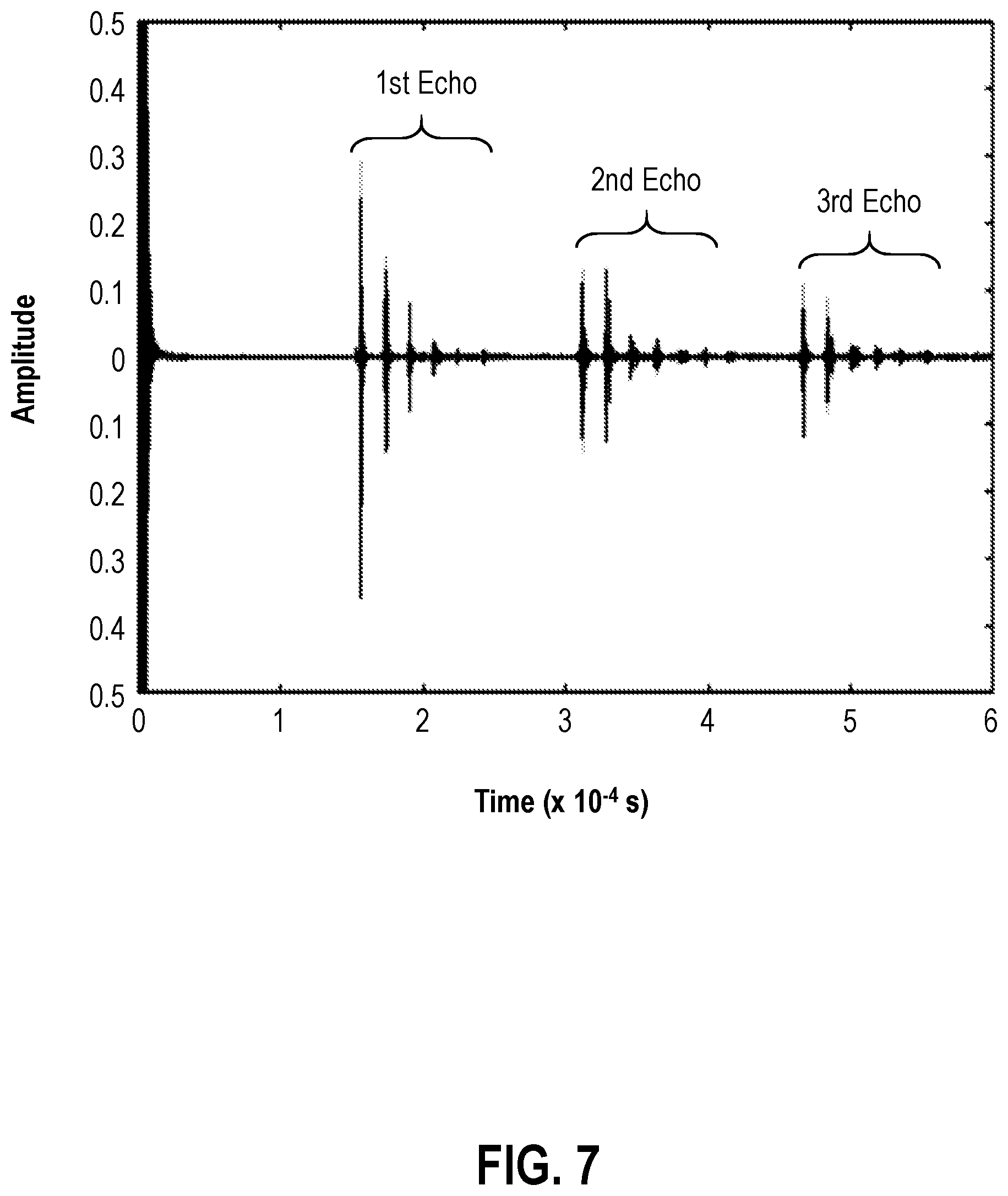 Patent US12366493 Figure 6 – Determining residual tension in threaded fasteners