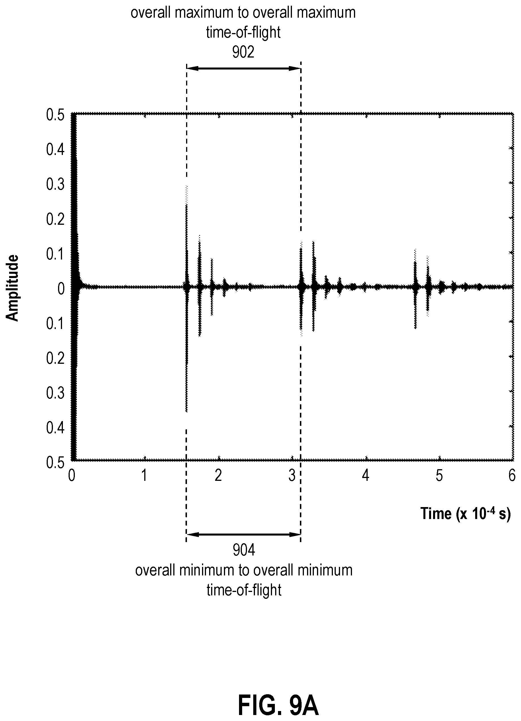 Patent US12366493 Figure 8 – Determining residual tension in threaded fasteners