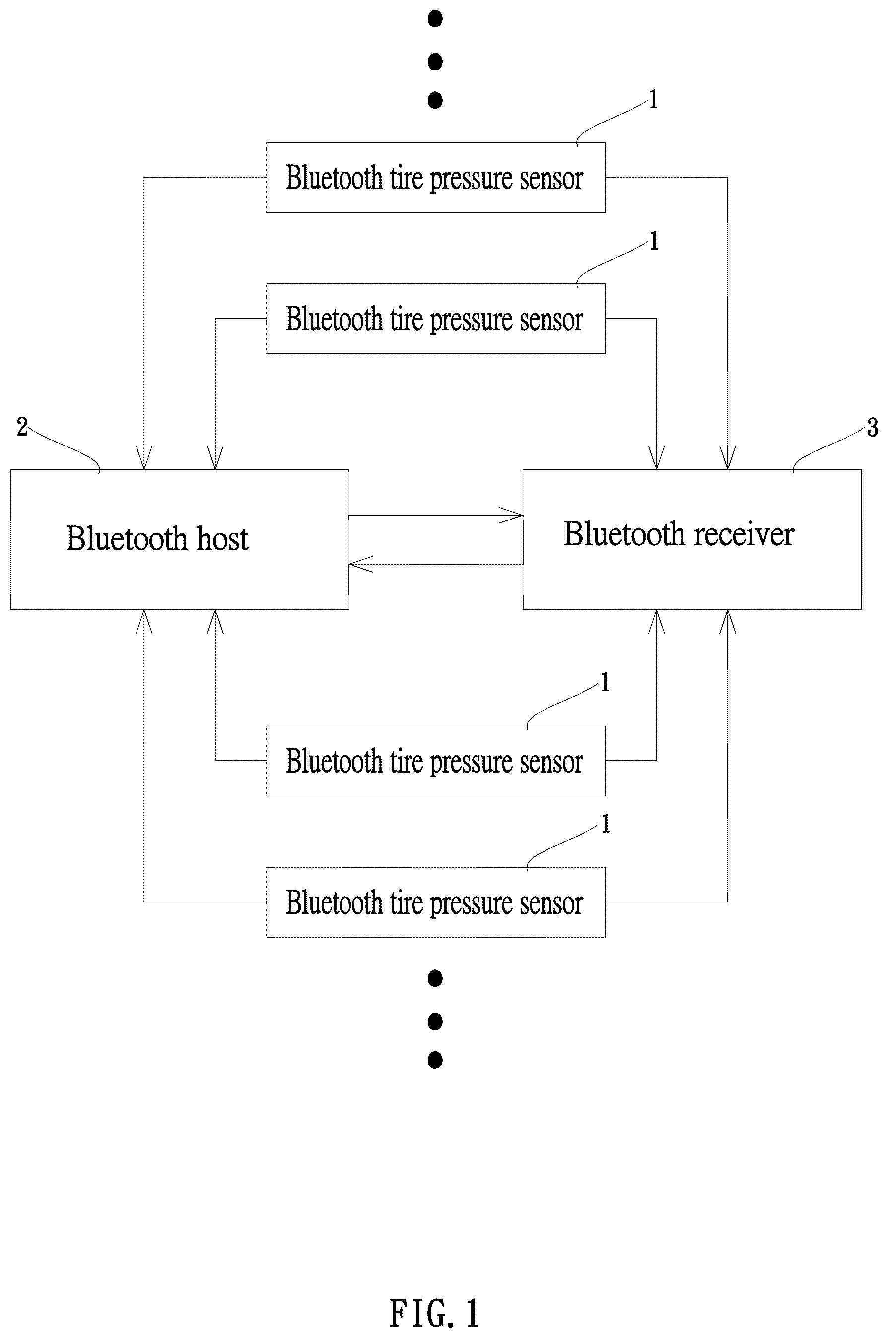 Patent US12366495 Figure 1 – Bluetooth tire pressure monitoring system and method for operating the same