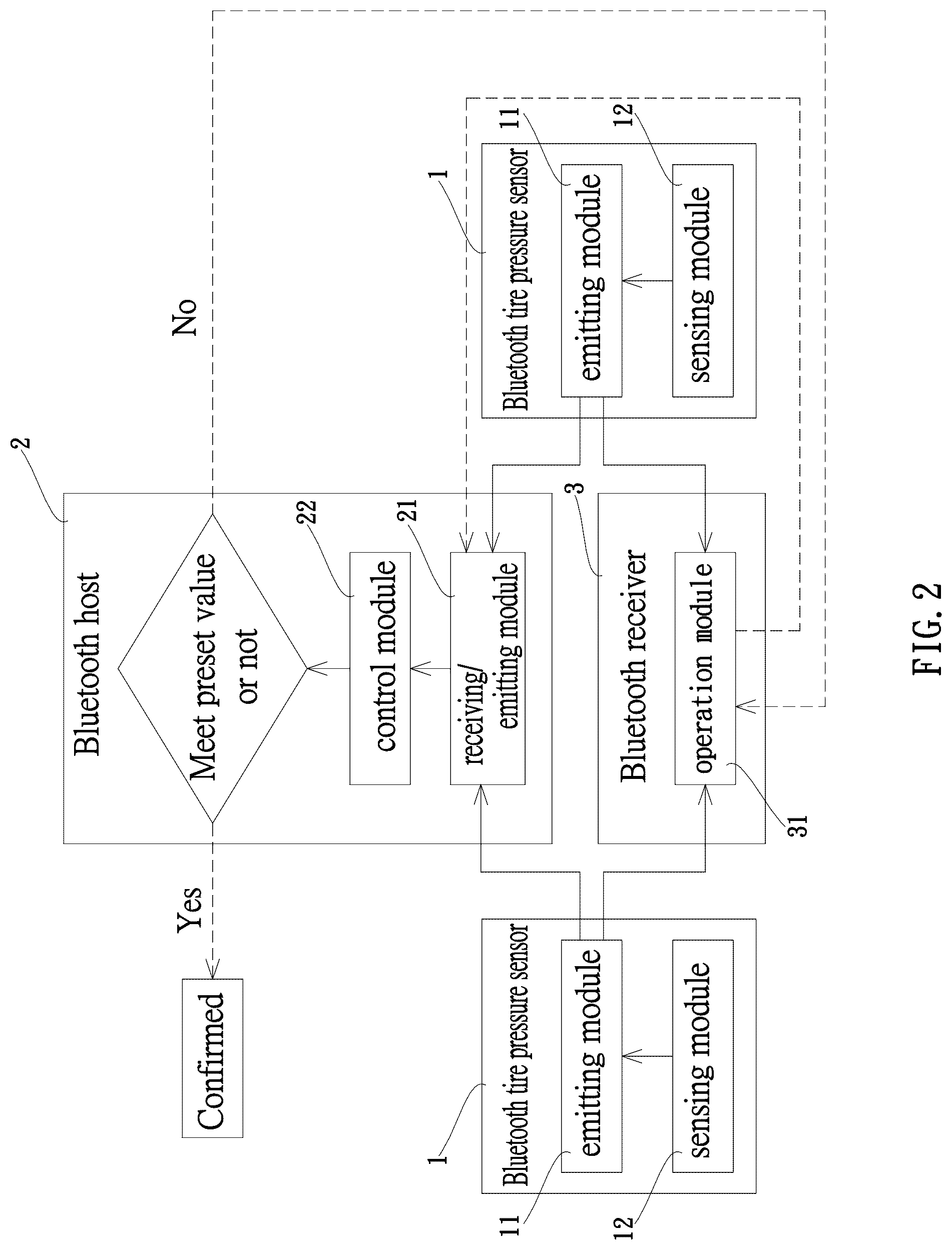 Patent US12366495 Figure 2 – Bluetooth tire pressure monitoring system and method for operating the same
