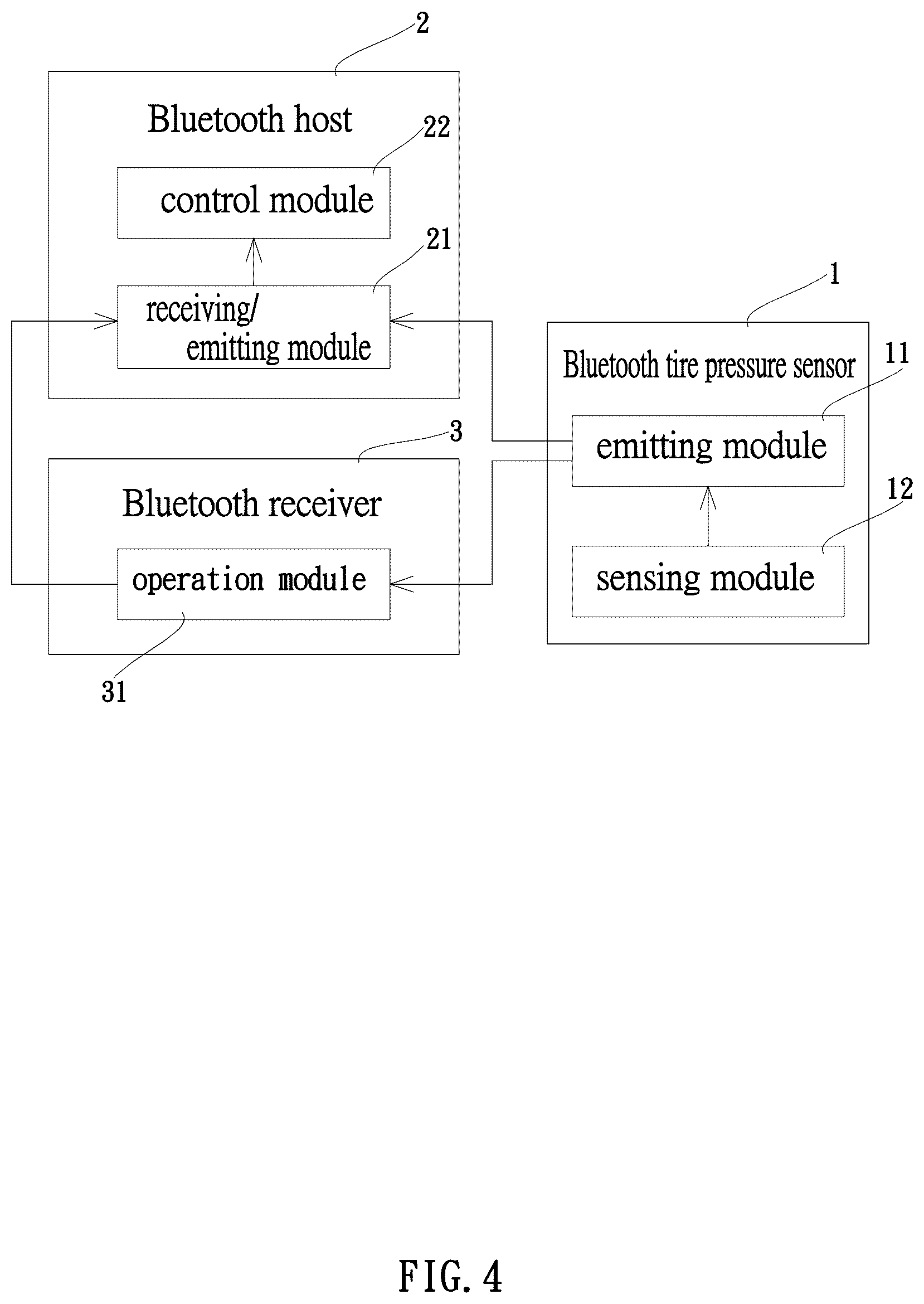 Patent US12366495 Figure 4 – Bluetooth tire pressure monitoring system and method for operating the same