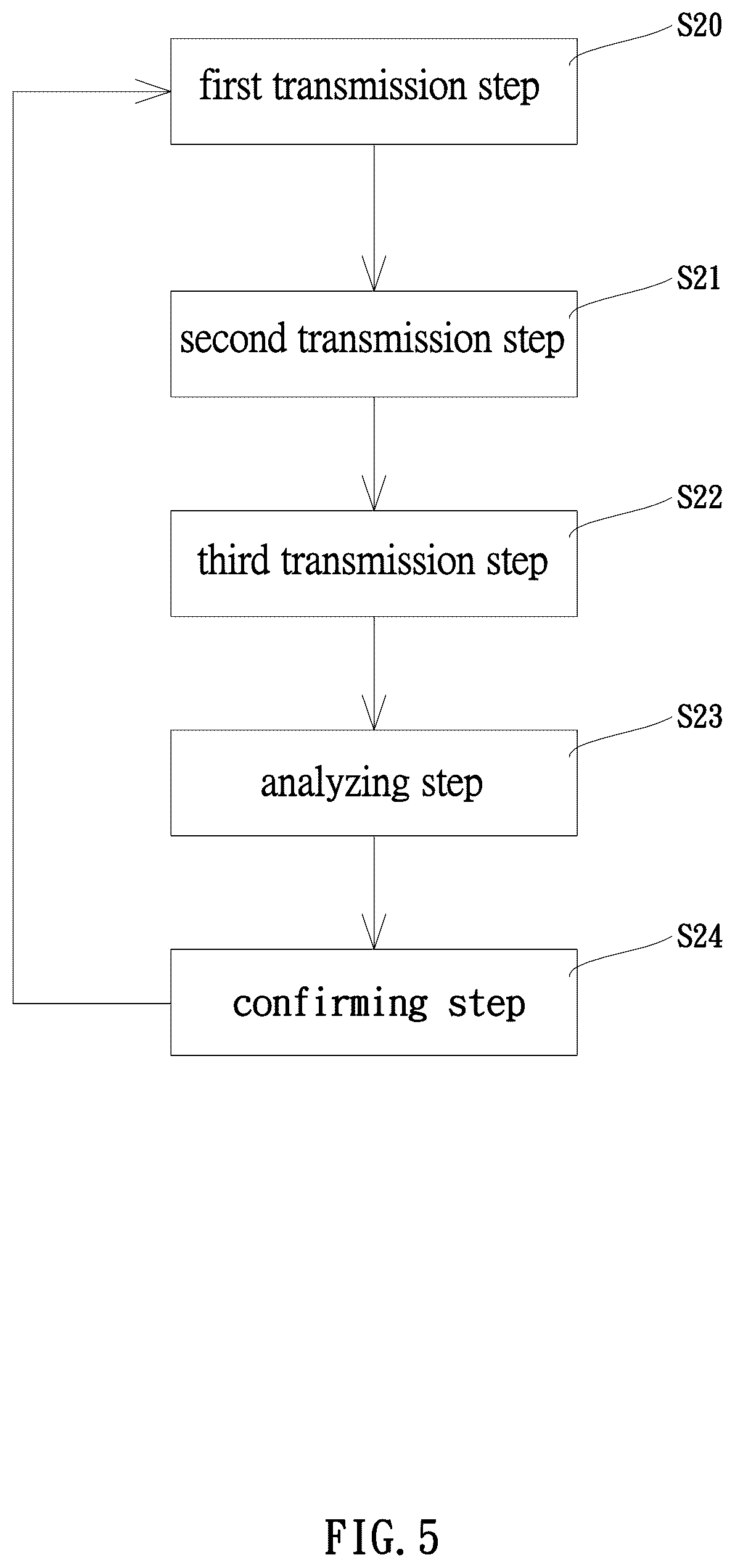 Patent US12366495 Figure 5 – Bluetooth tire pressure monitoring system and method for operating the same