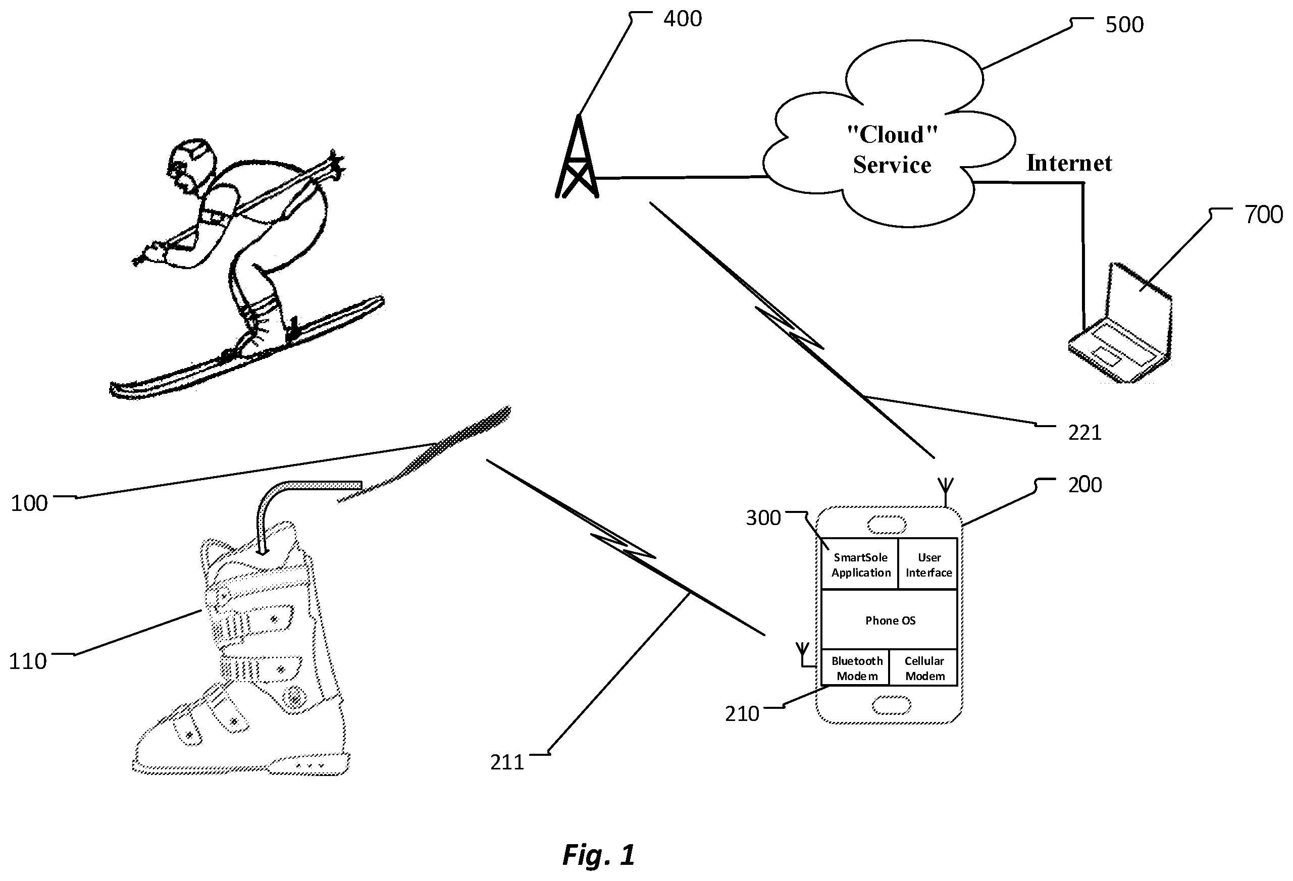 Patent US12366496 Figure 1 – Methods for calibrating a motion and ground reaction force analysis system