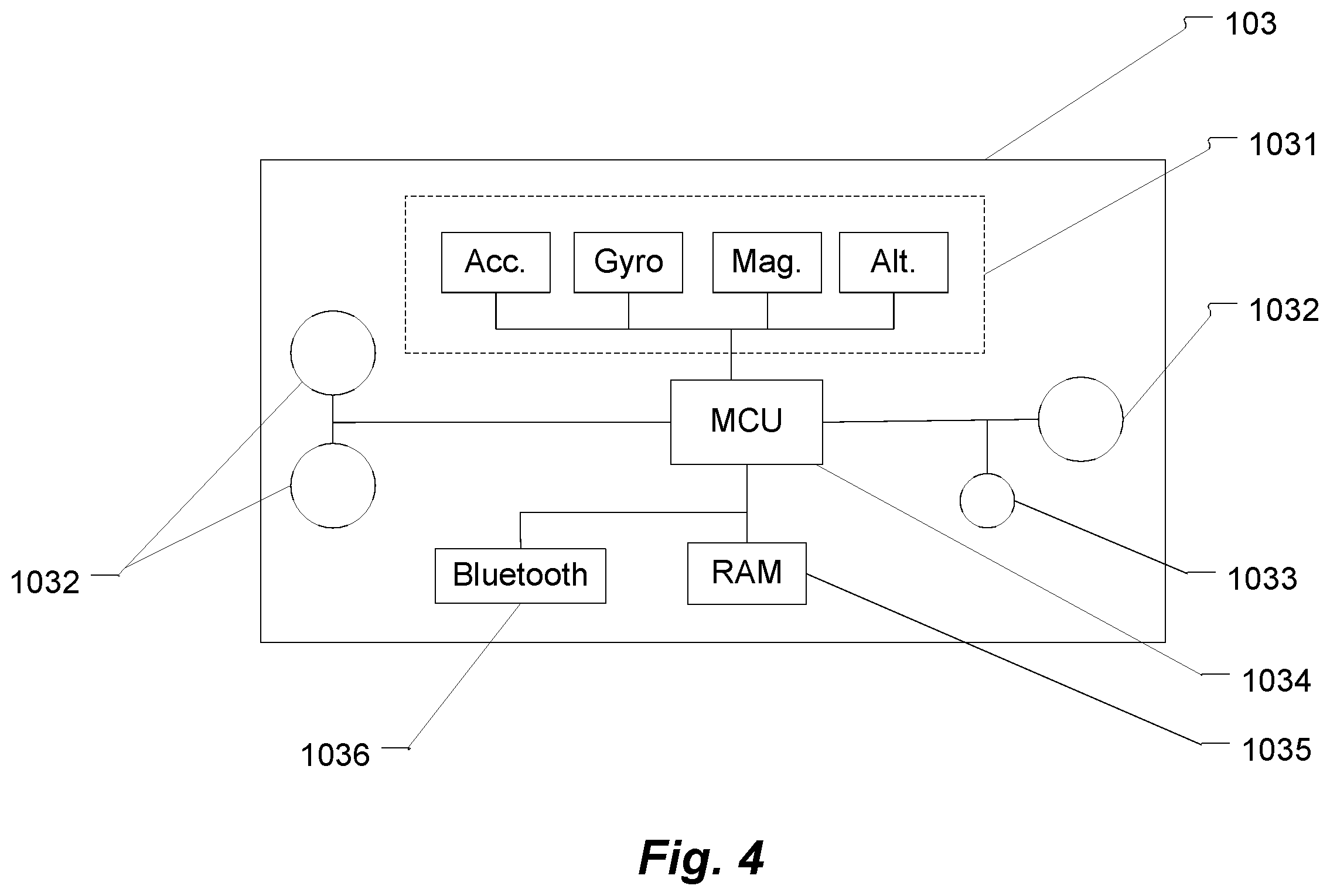 Patent US12366496 Figure 4 – Methods for calibrating a motion and ground reaction force analysis system