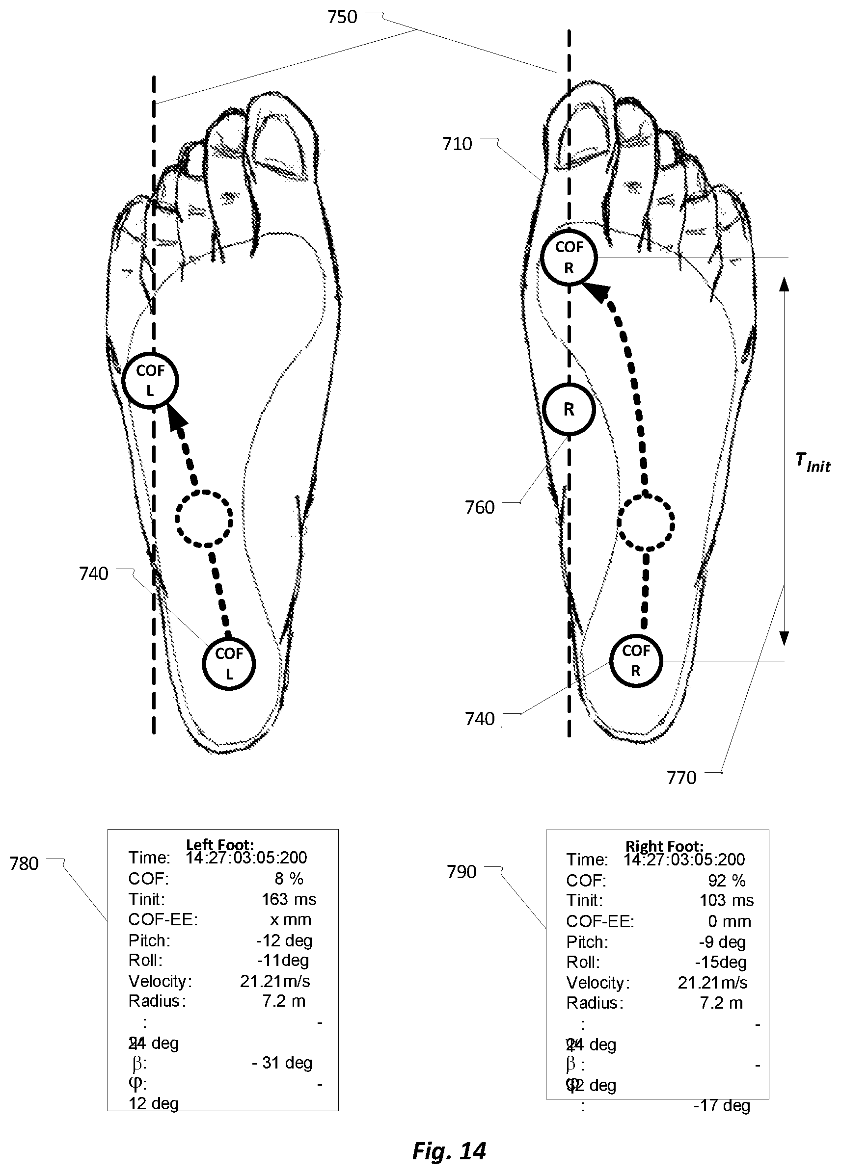 Patent US12366496 Figure 14 – Methods for calibrating a motion and ground reaction force analysis system