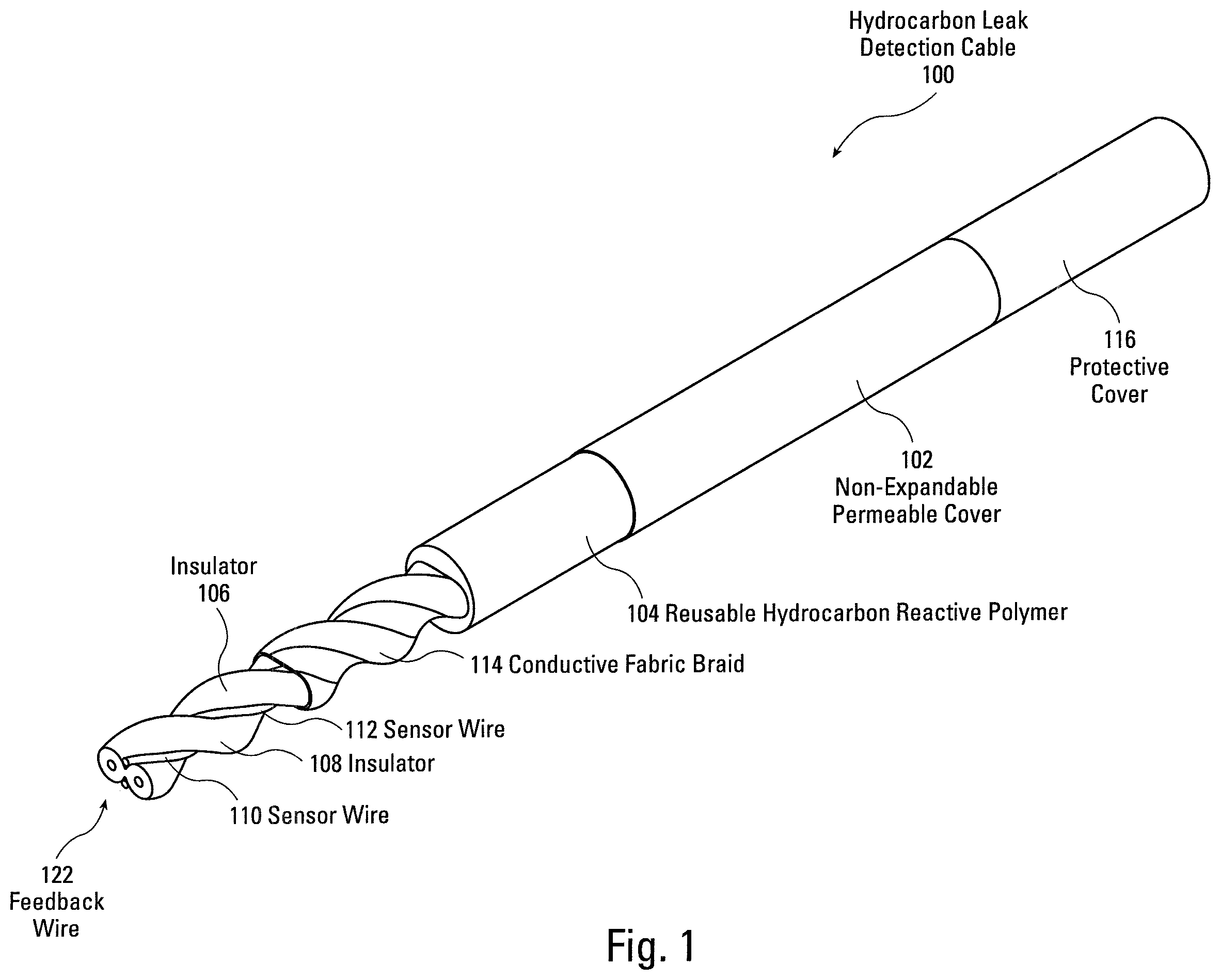 Patent US12366497 — Hydrocarbon leak detection cable — Figure 1