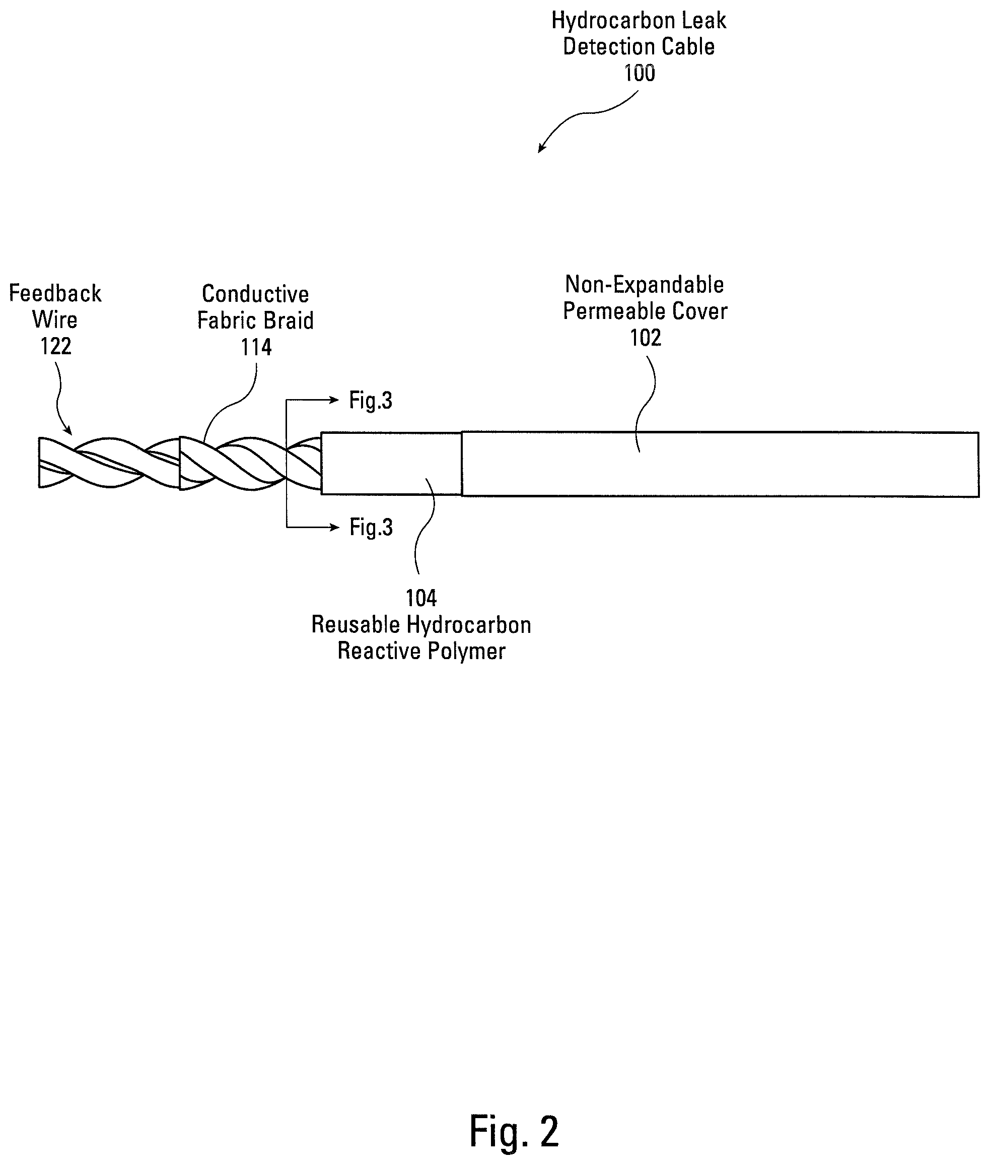 Patent US12366497 Figure 2 – Hydrocarbon leak detection cable