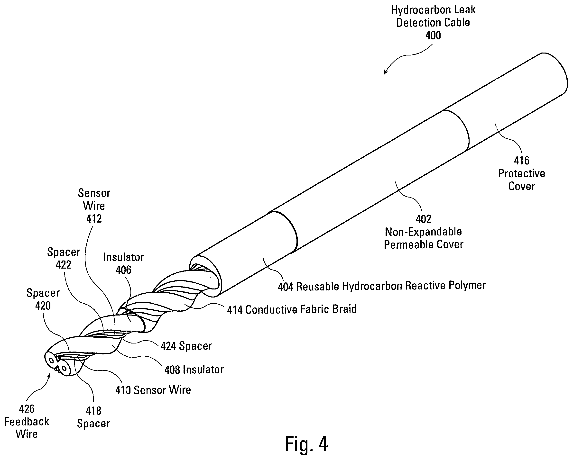 Patent US12366497 Figure 4 – Hydrocarbon leak detection cable