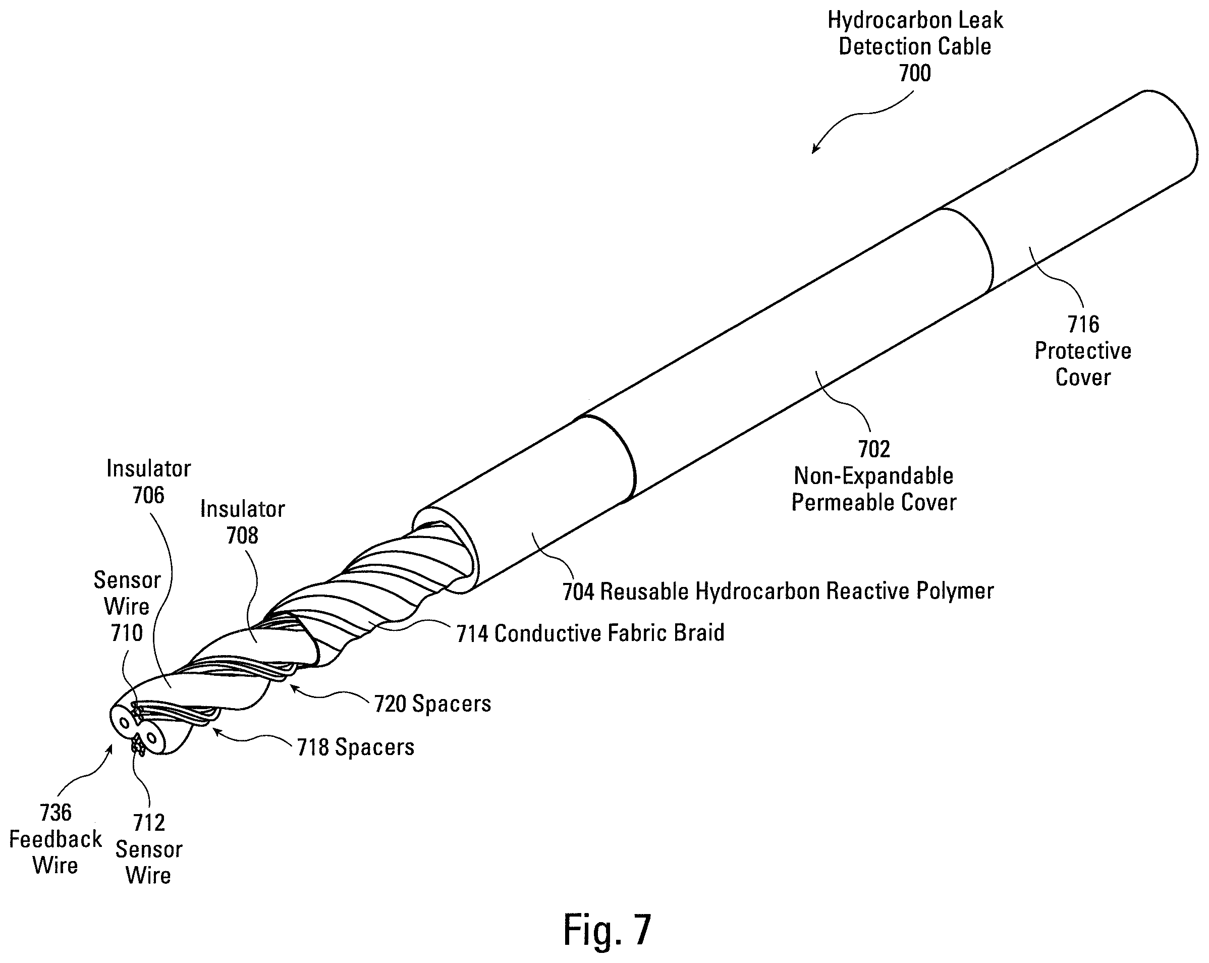 Patent US12366497 Figure 7 – Hydrocarbon leak detection cable