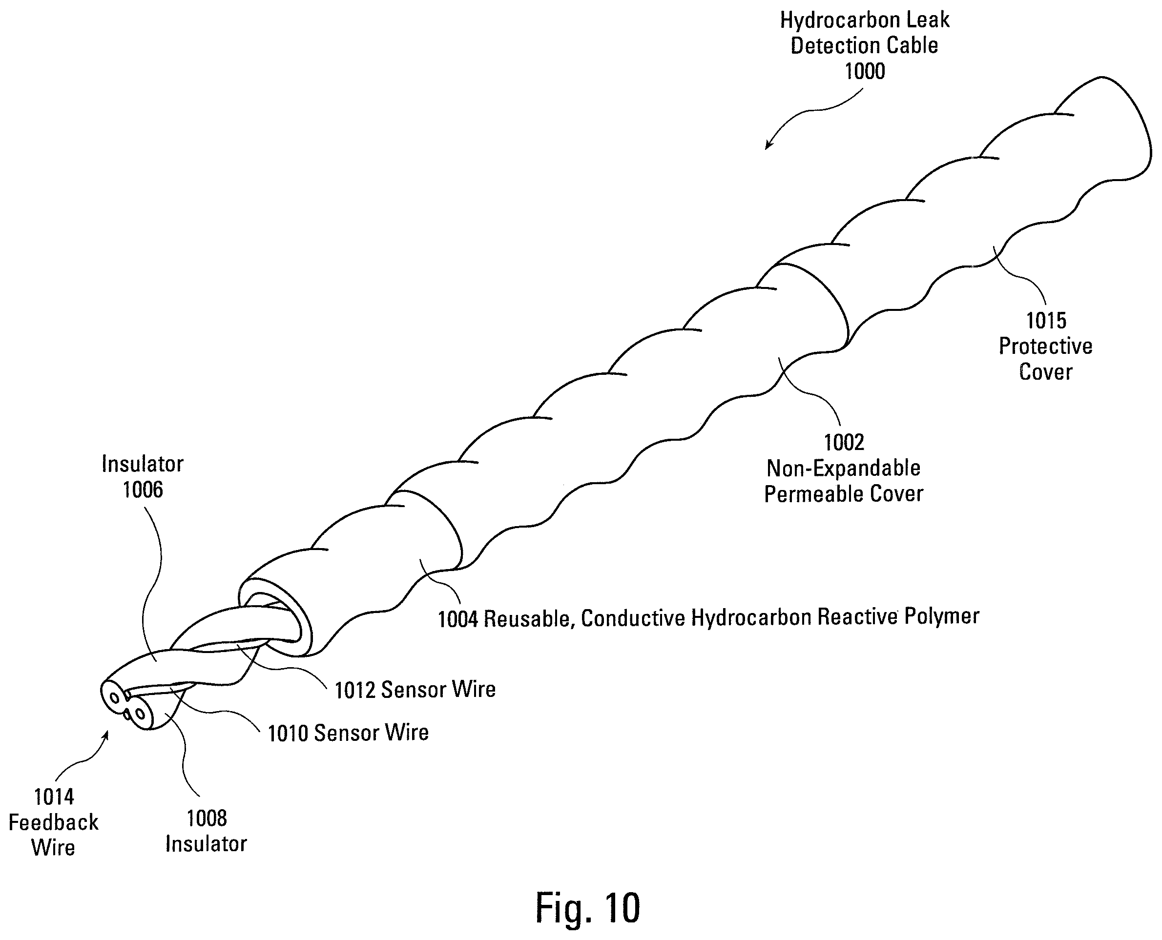 Patent US12366497 Figure 10 – Hydrocarbon leak detection cable