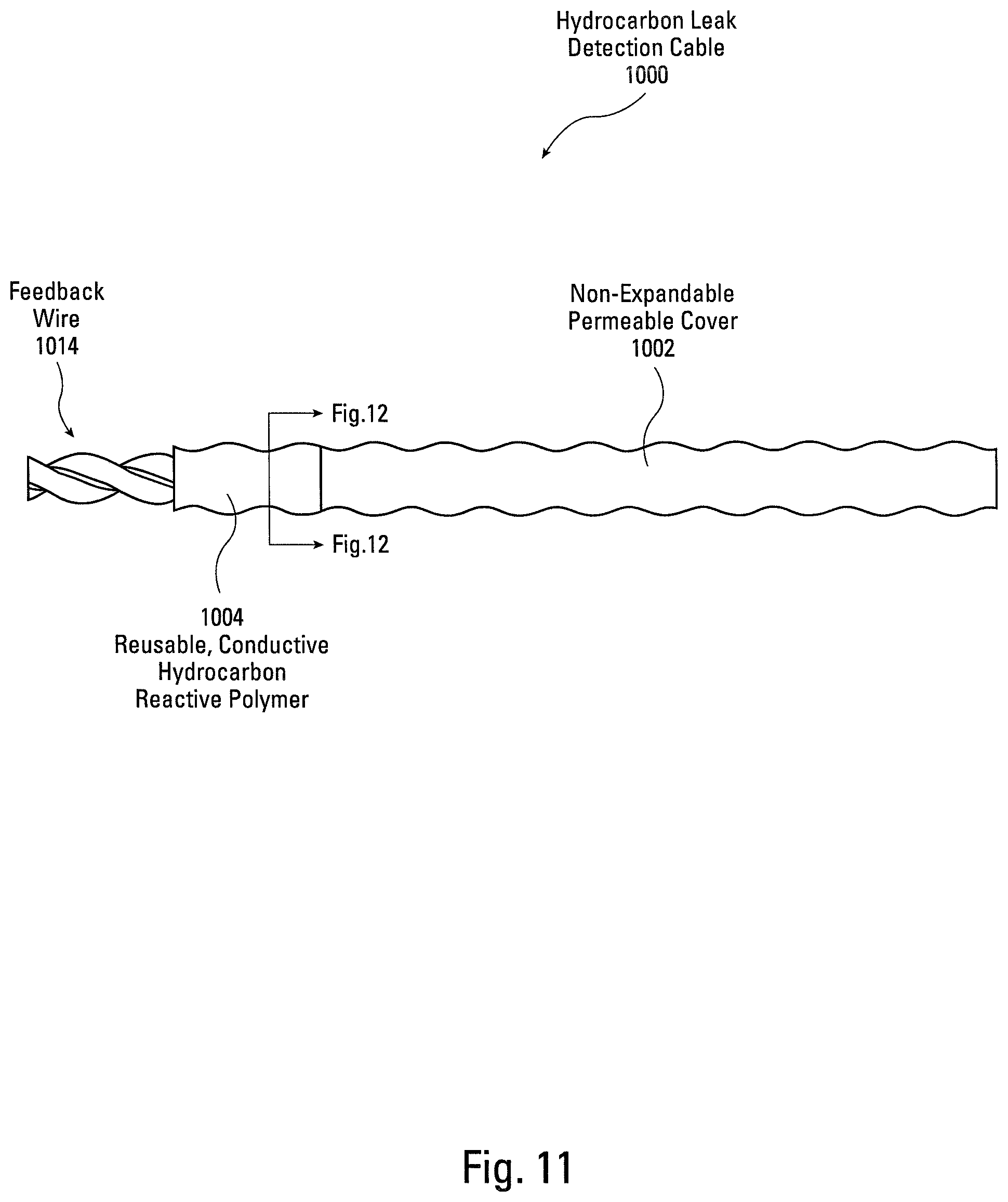 Patent US12366497 Figure 11 – Hydrocarbon leak detection cable