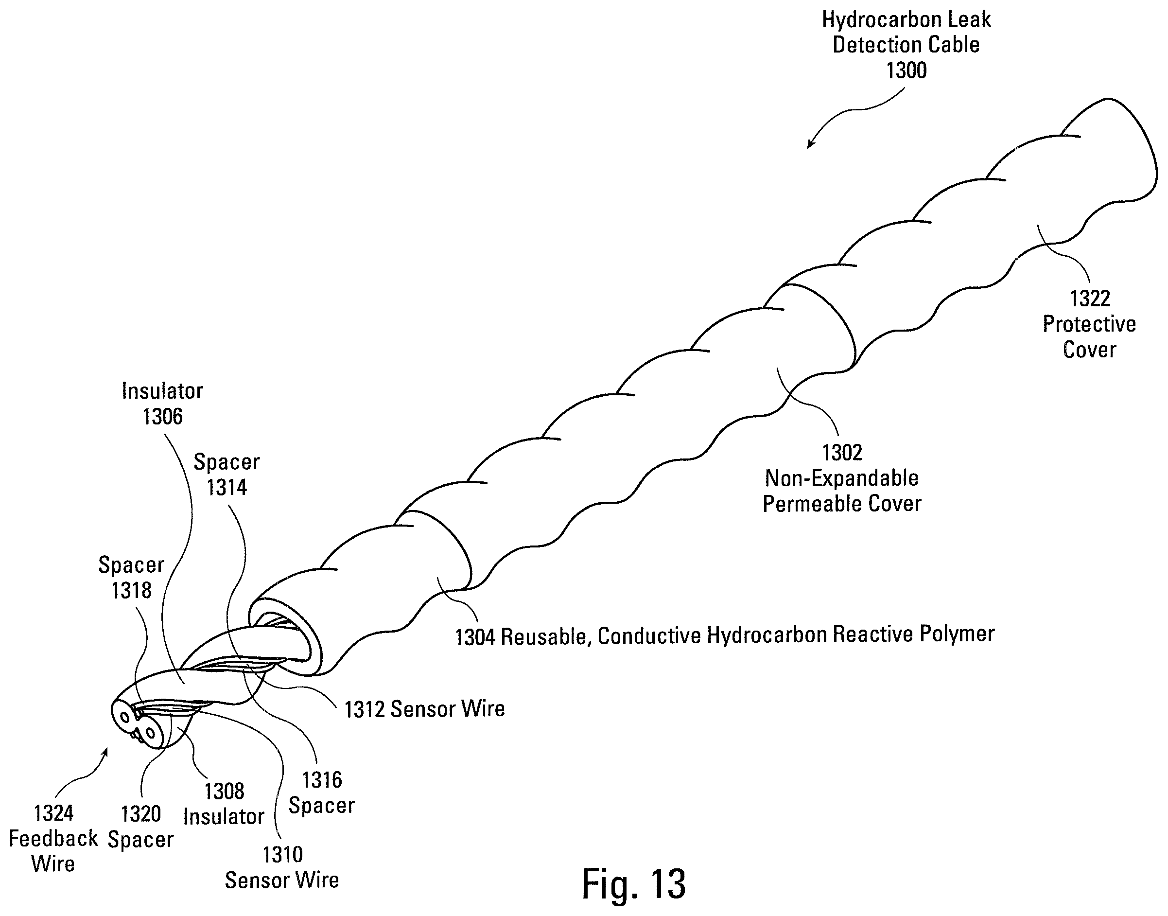 Patent US12366497 Figure 13 – Hydrocarbon leak detection cable