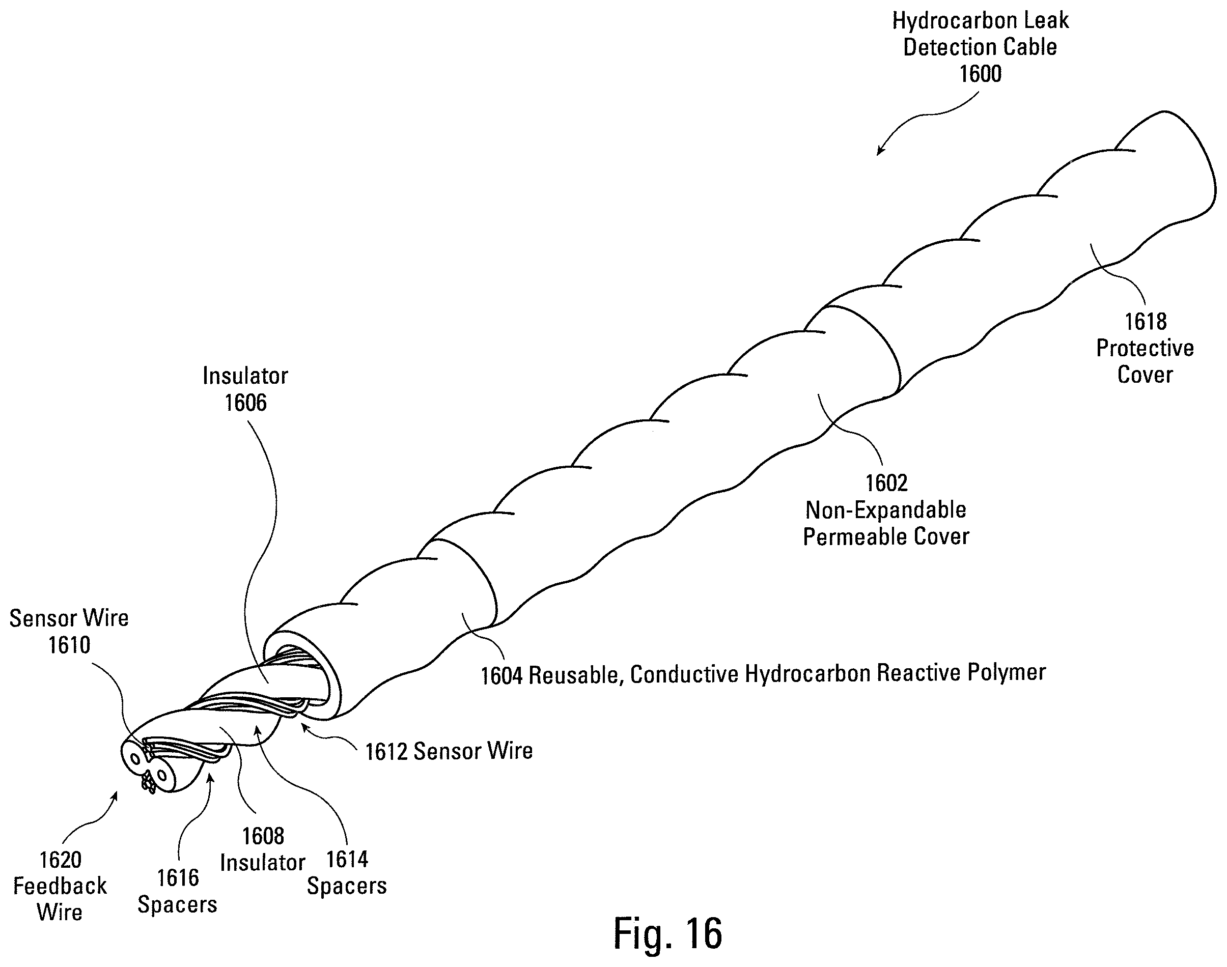 Patent US12366497 Figure 16 – Hydrocarbon leak detection cable