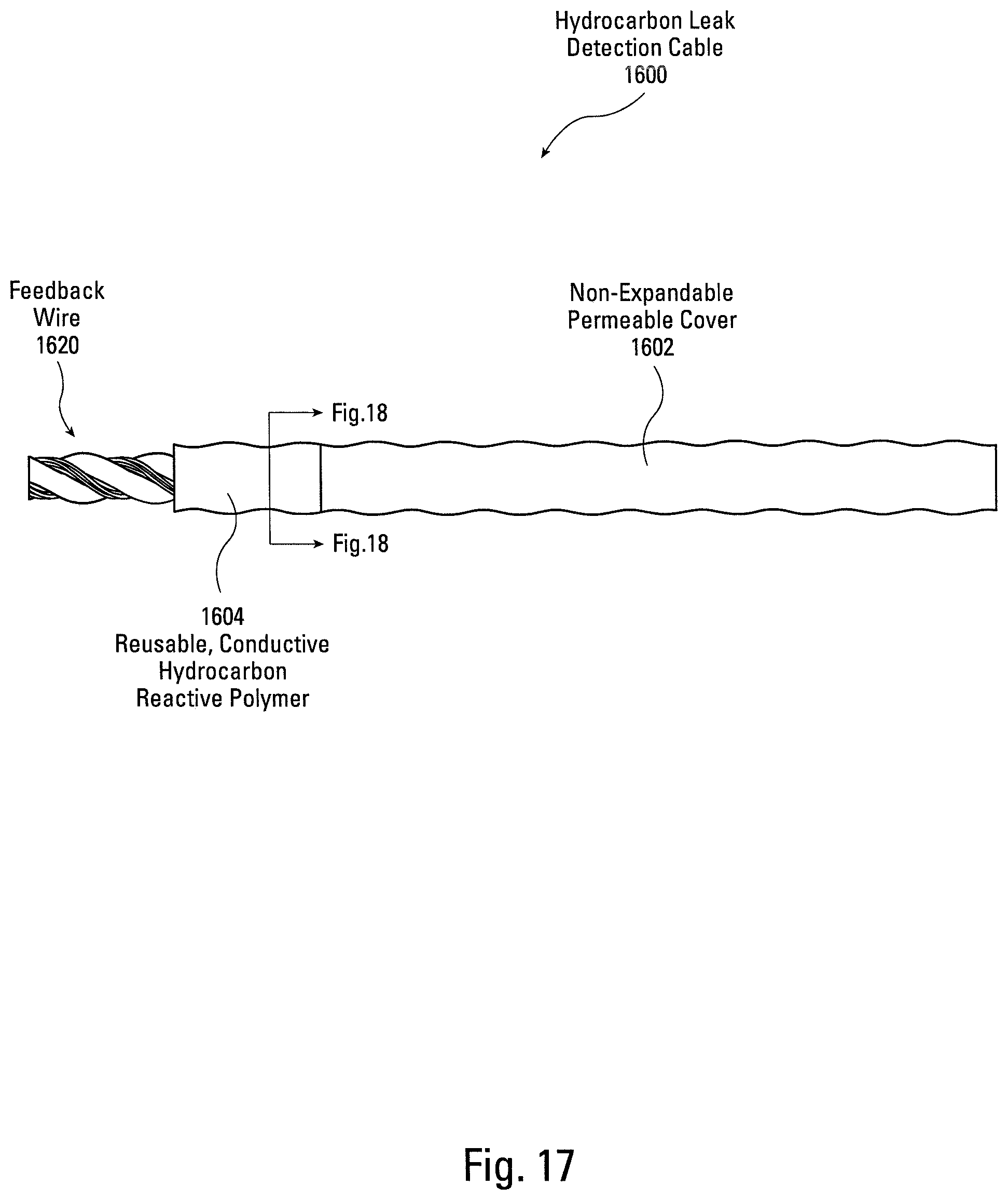 Patent US12366497 Figure 17 – Hydrocarbon leak detection cable