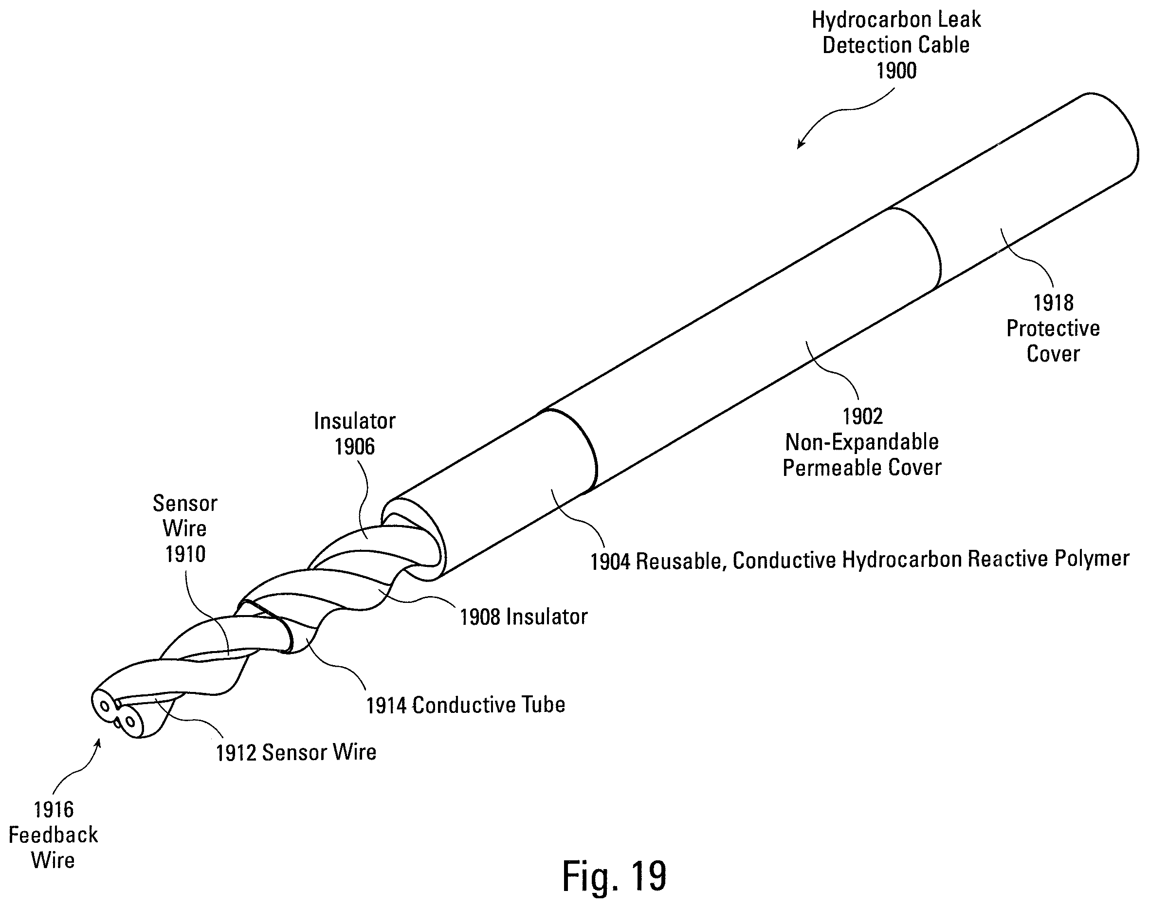 Patent US12366497 Figure 19 – Hydrocarbon leak detection cable