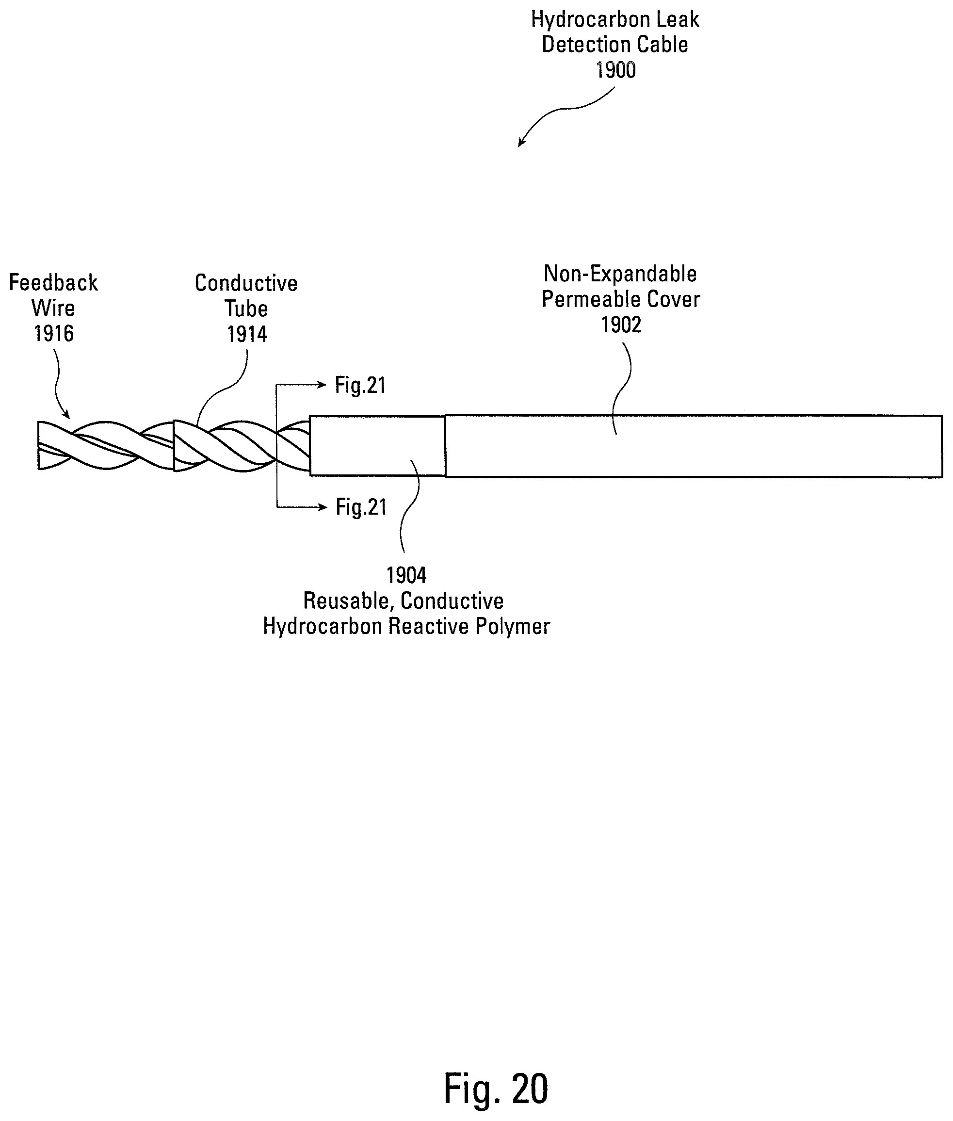 Patent US12366497 Figure 20 – Hydrocarbon leak detection cable
