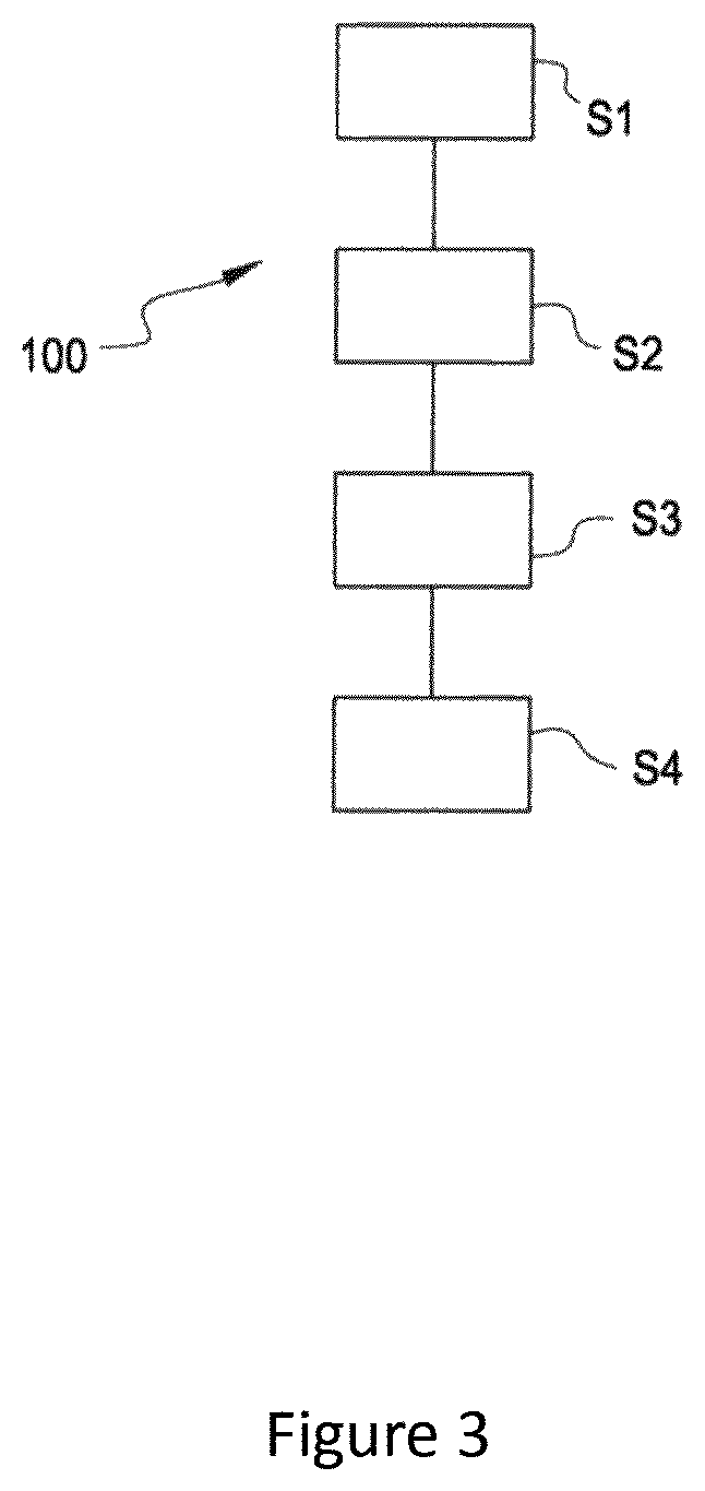 Patent US12366501 Figure 4 – Leak detection method and system