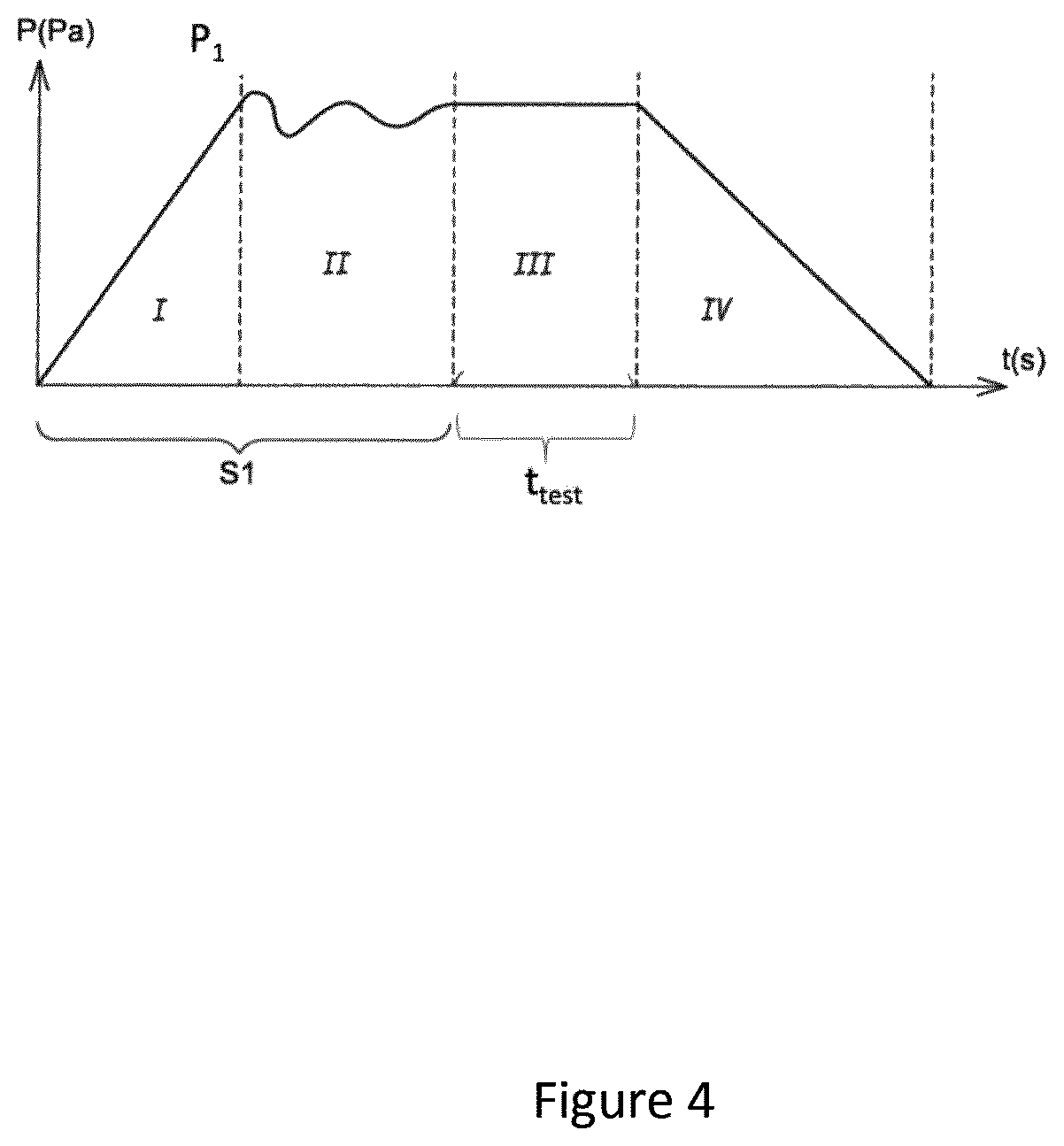 Patent US12366501 Figure 5 – Leak detection method and system